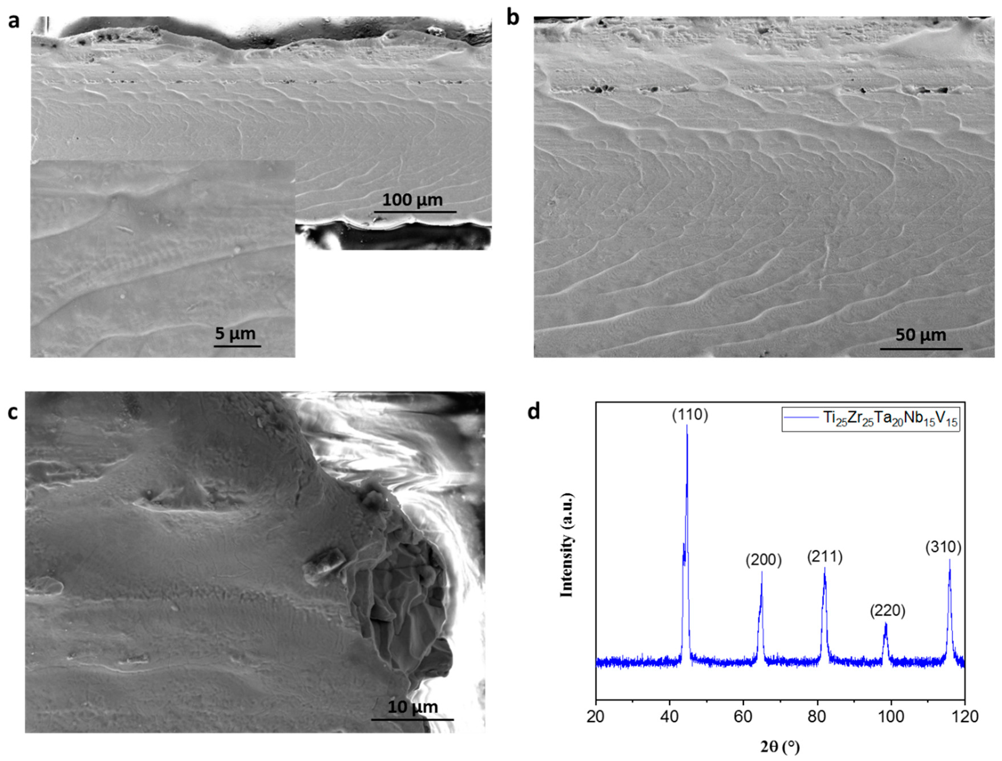 Metals 13 00951 g001 Metals 13 00951 g001