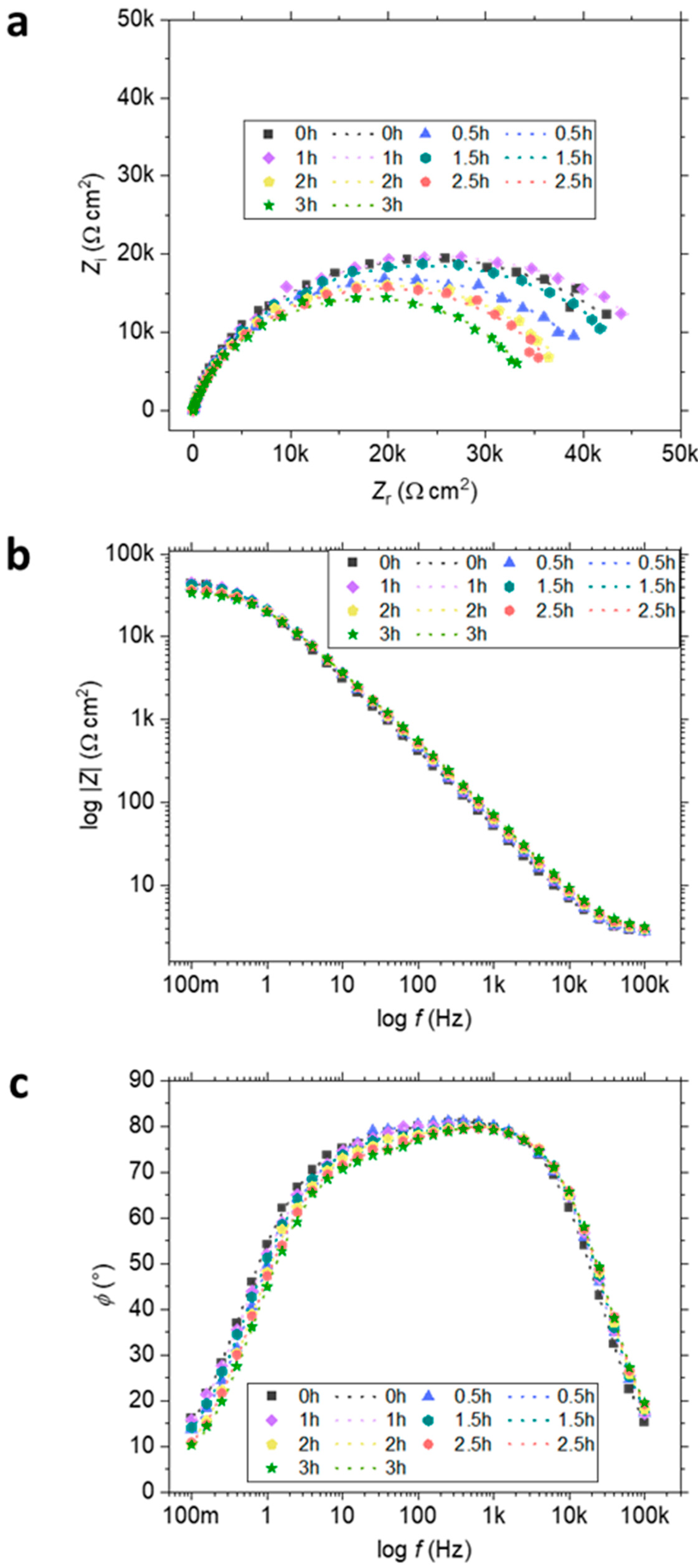 Metals 13 00951 g002 Metals 13 00951 g002