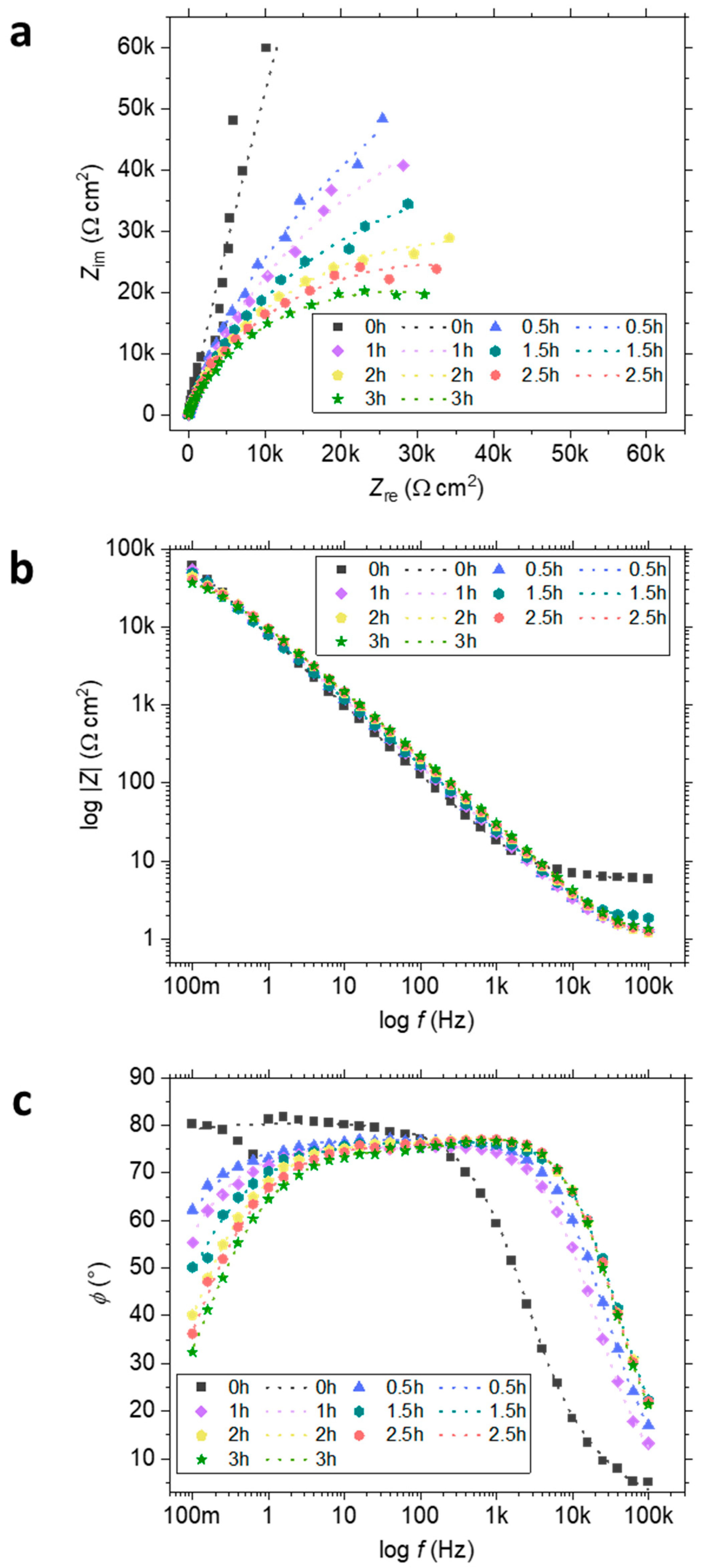Metals 13 00951 g003 Metals 13 00951 g003