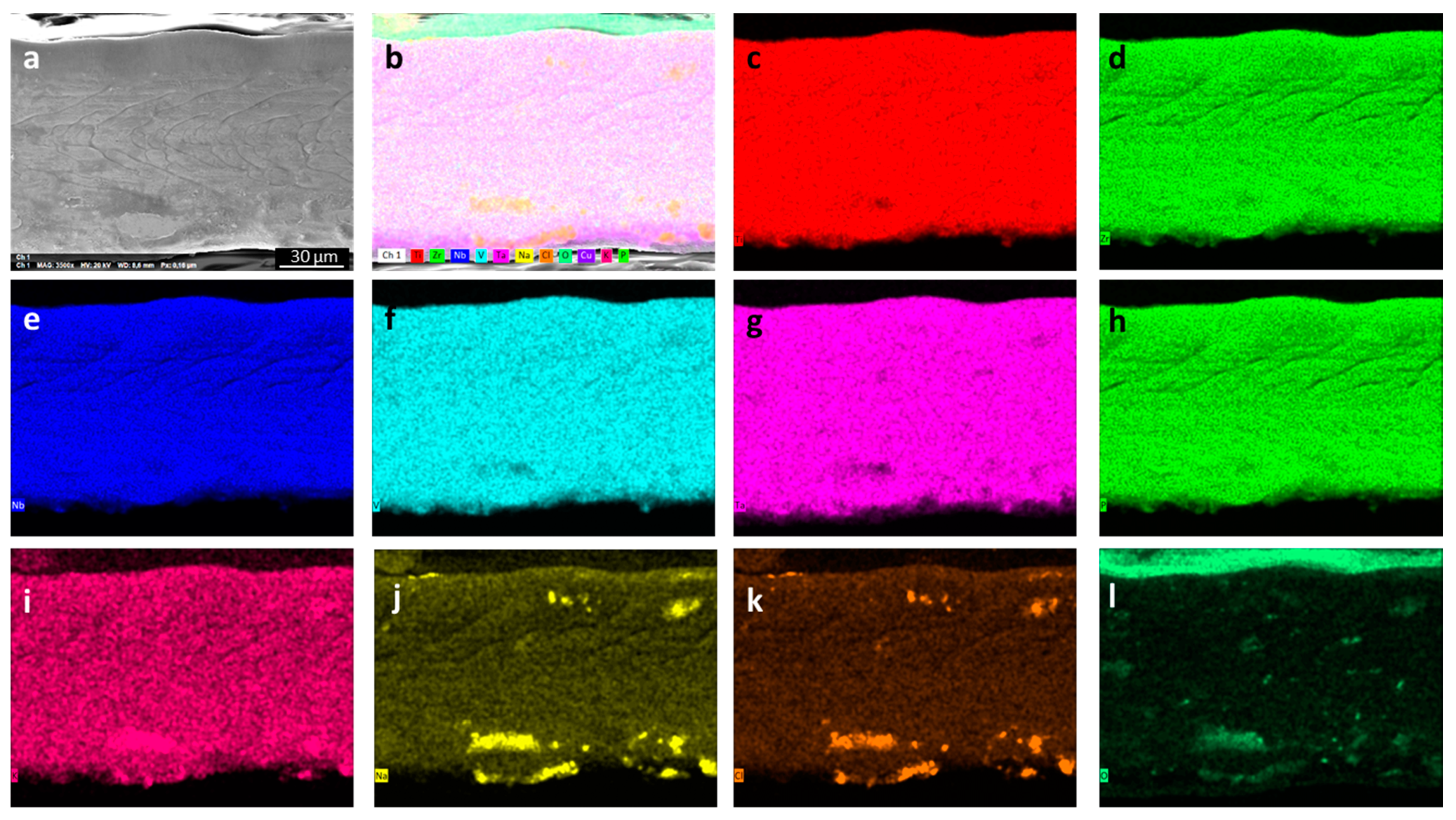 Metals 13 00951 g006 Metals 13 00951 g006