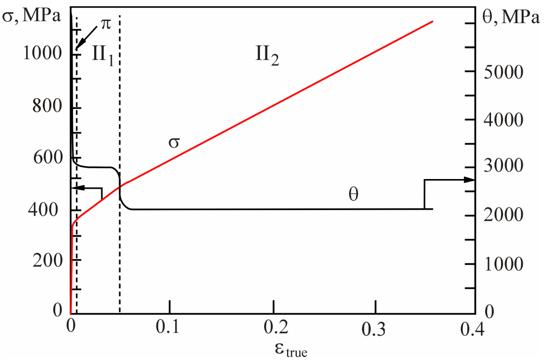 Metals 13 00952 g004