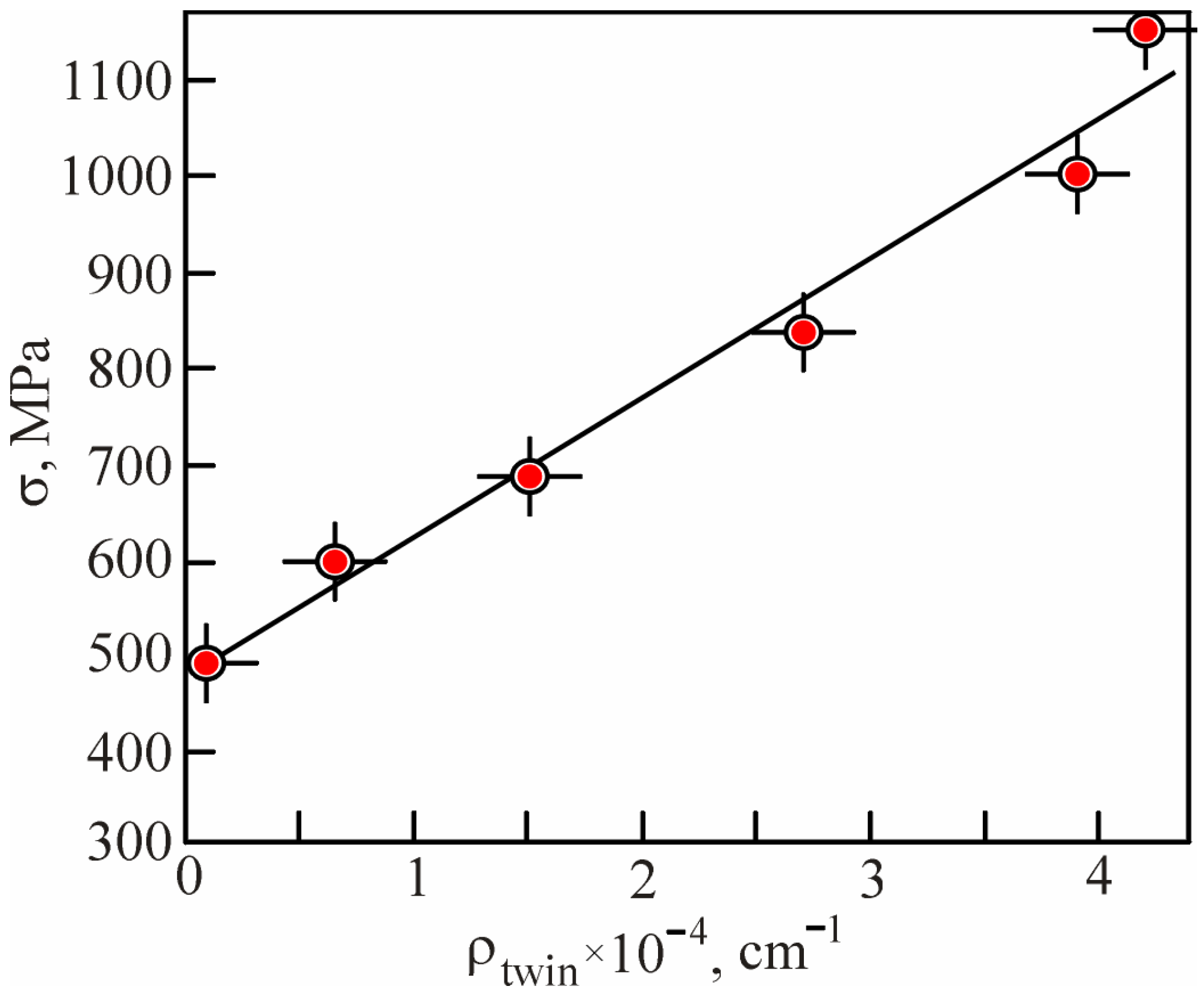 Metals 13 00952 g013