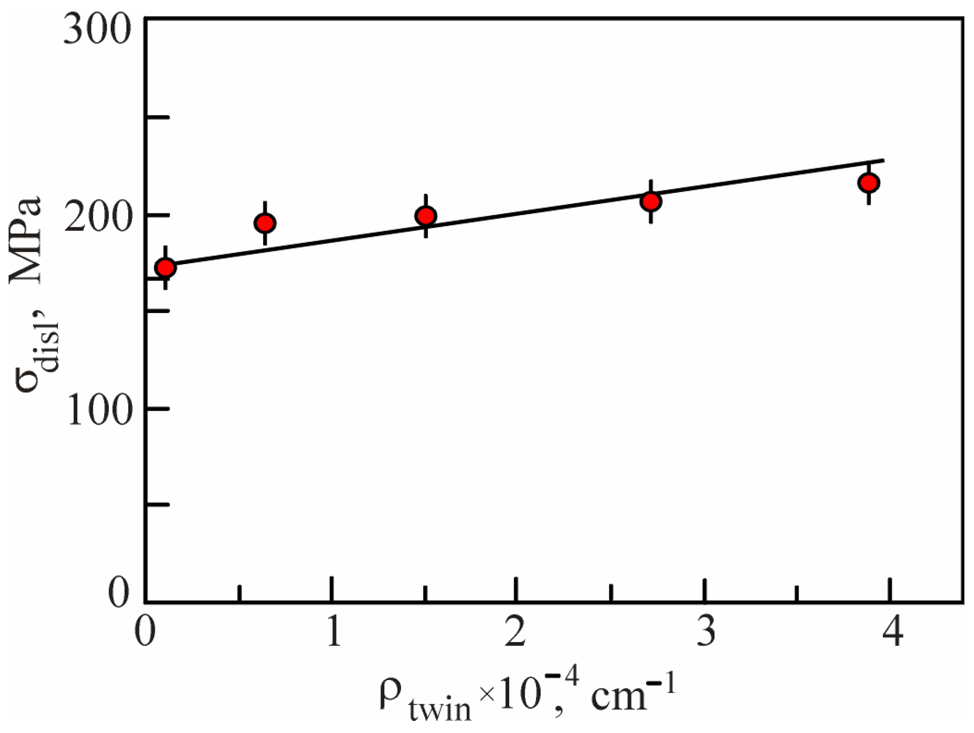 Metals 13 00952 g015