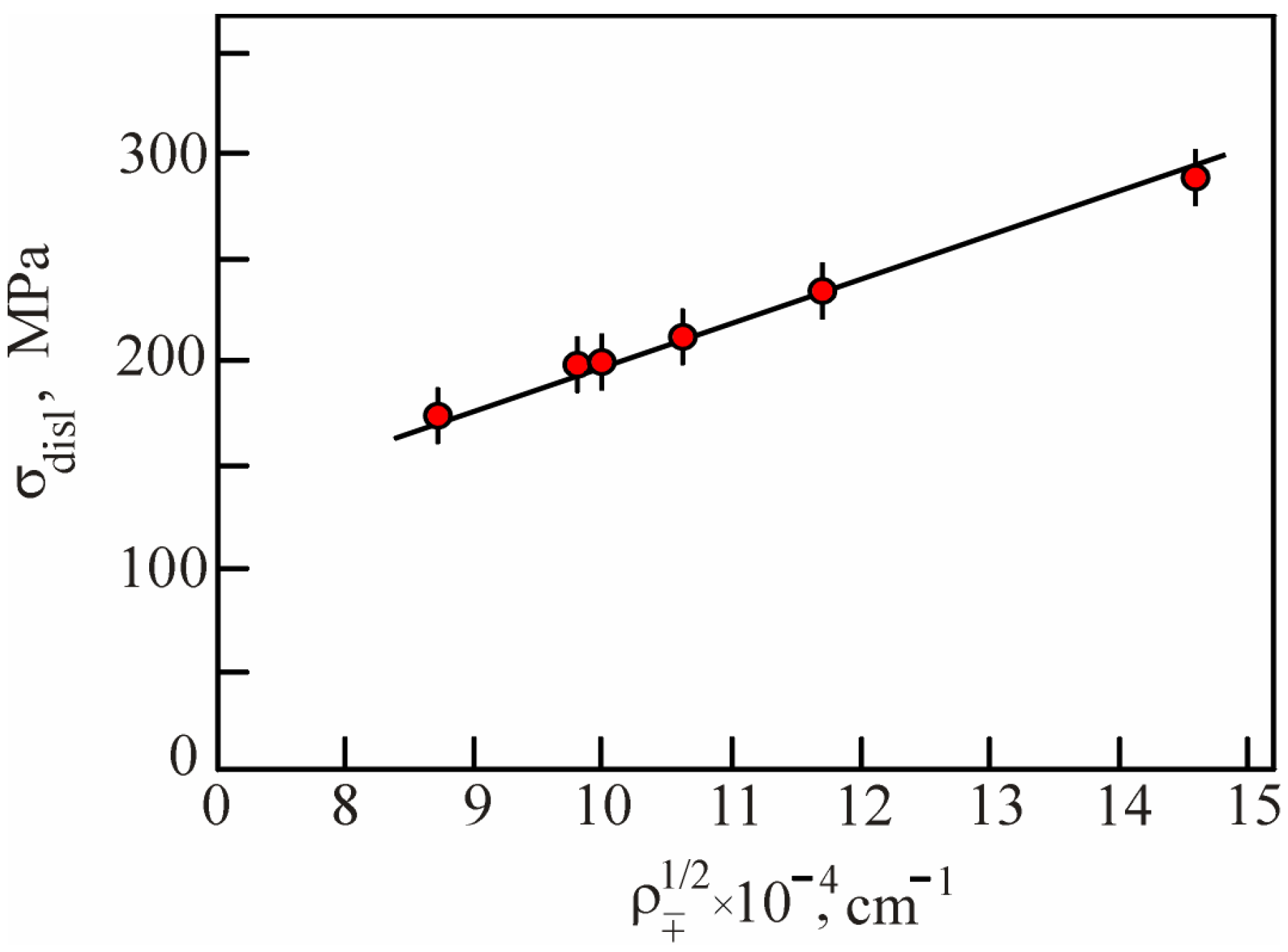 Metals 13 00952 g016