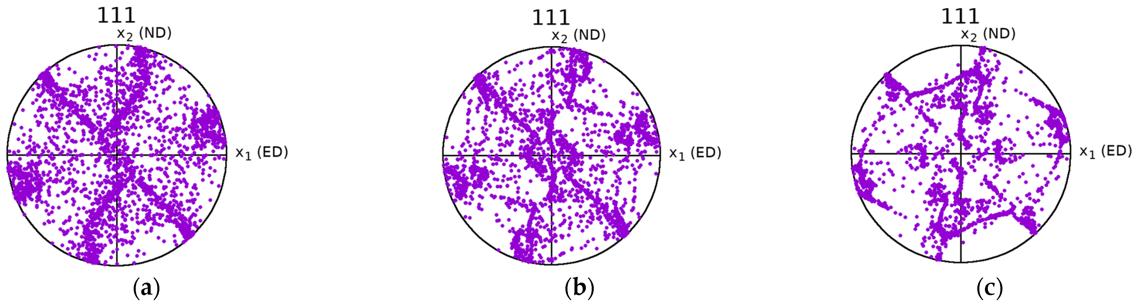 Metals 13 00953 g002 Metals 13 00953 g002