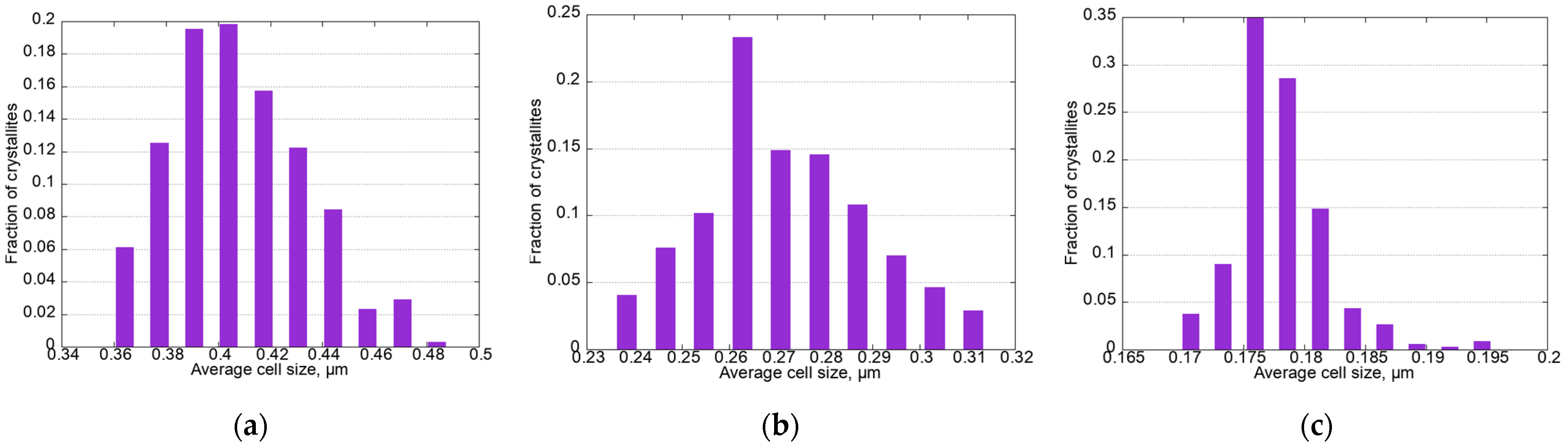 Metals 13 00953 g004 Metals 13 00953 g004