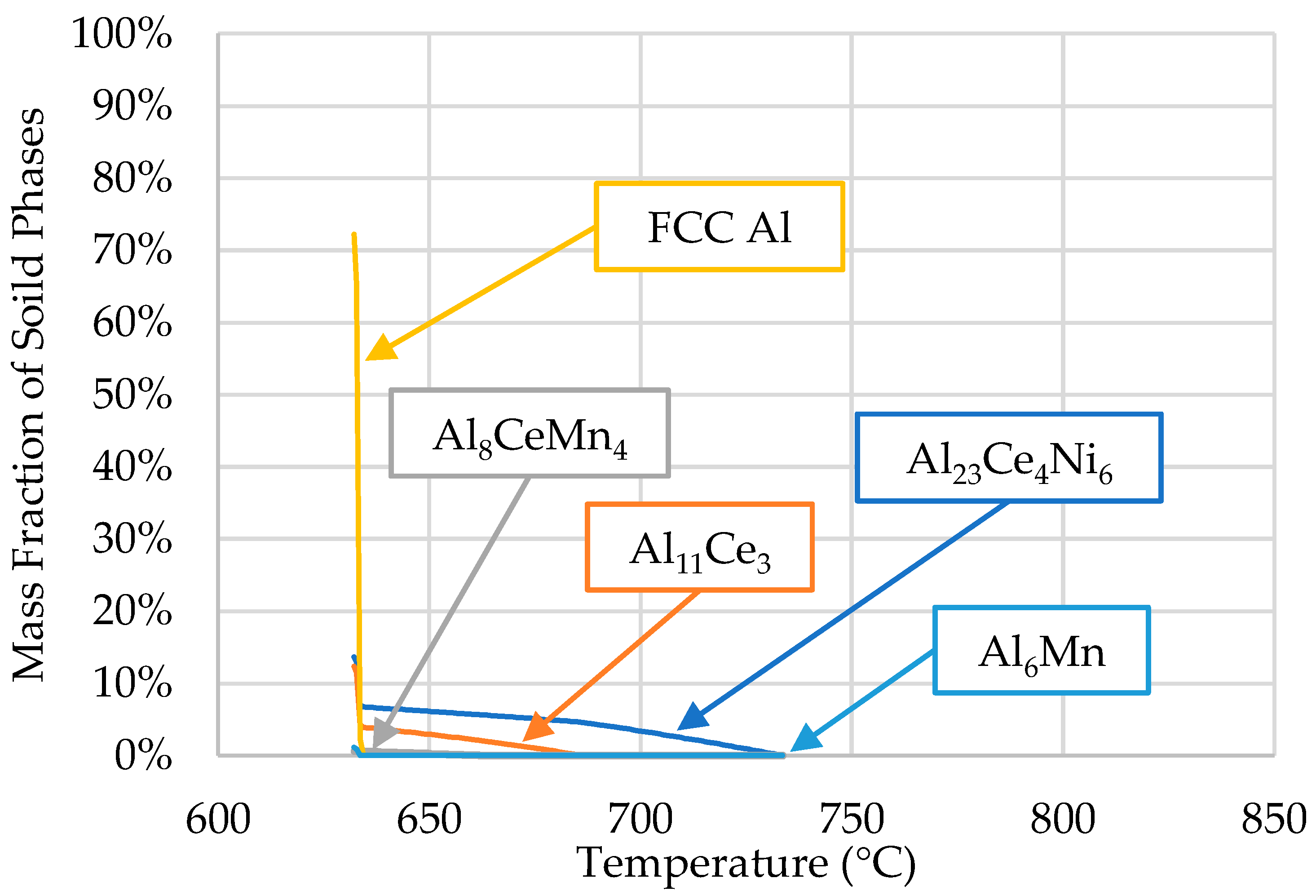 Metals 13 00955 g003 Metals 13 00955 g003