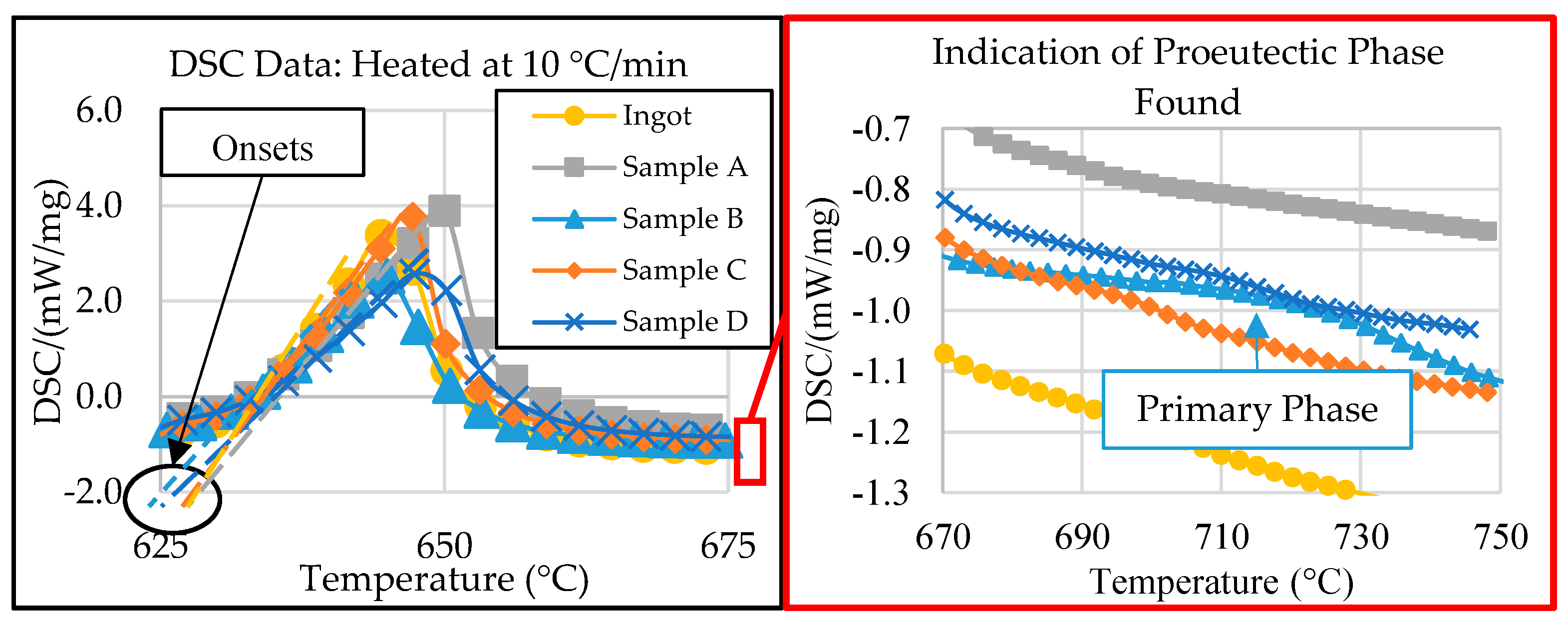 Metals 13 00955 g006 Metals 13 00955 g006