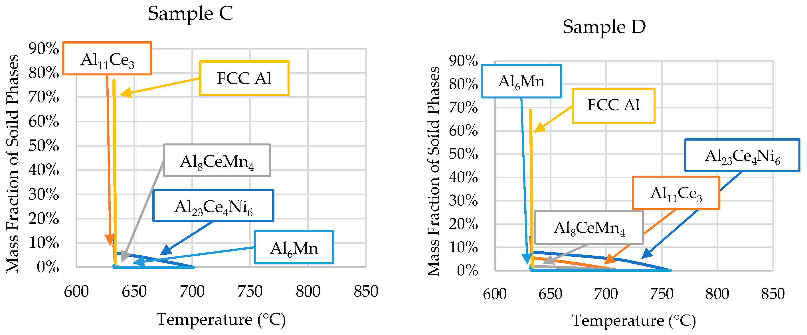 Metals 13 00955 g008b Metals 13 00955 g008b