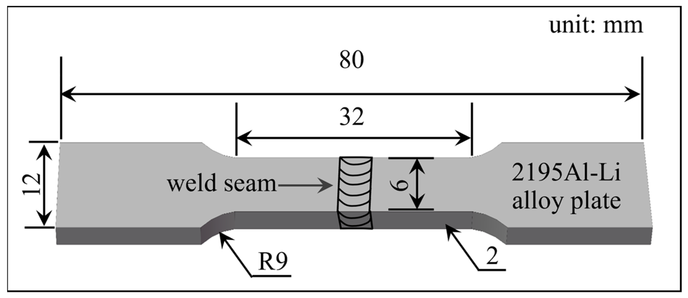 Metals 13 00958 g002