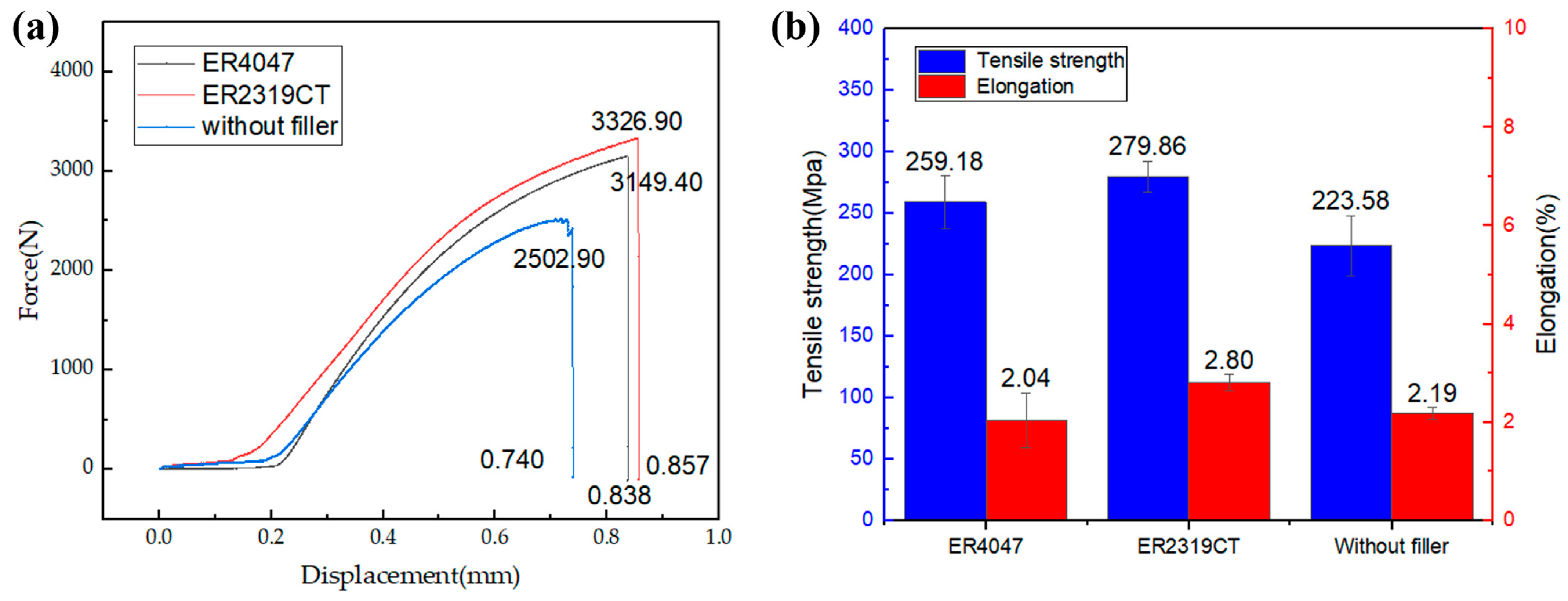 Metals 13 00958 g009