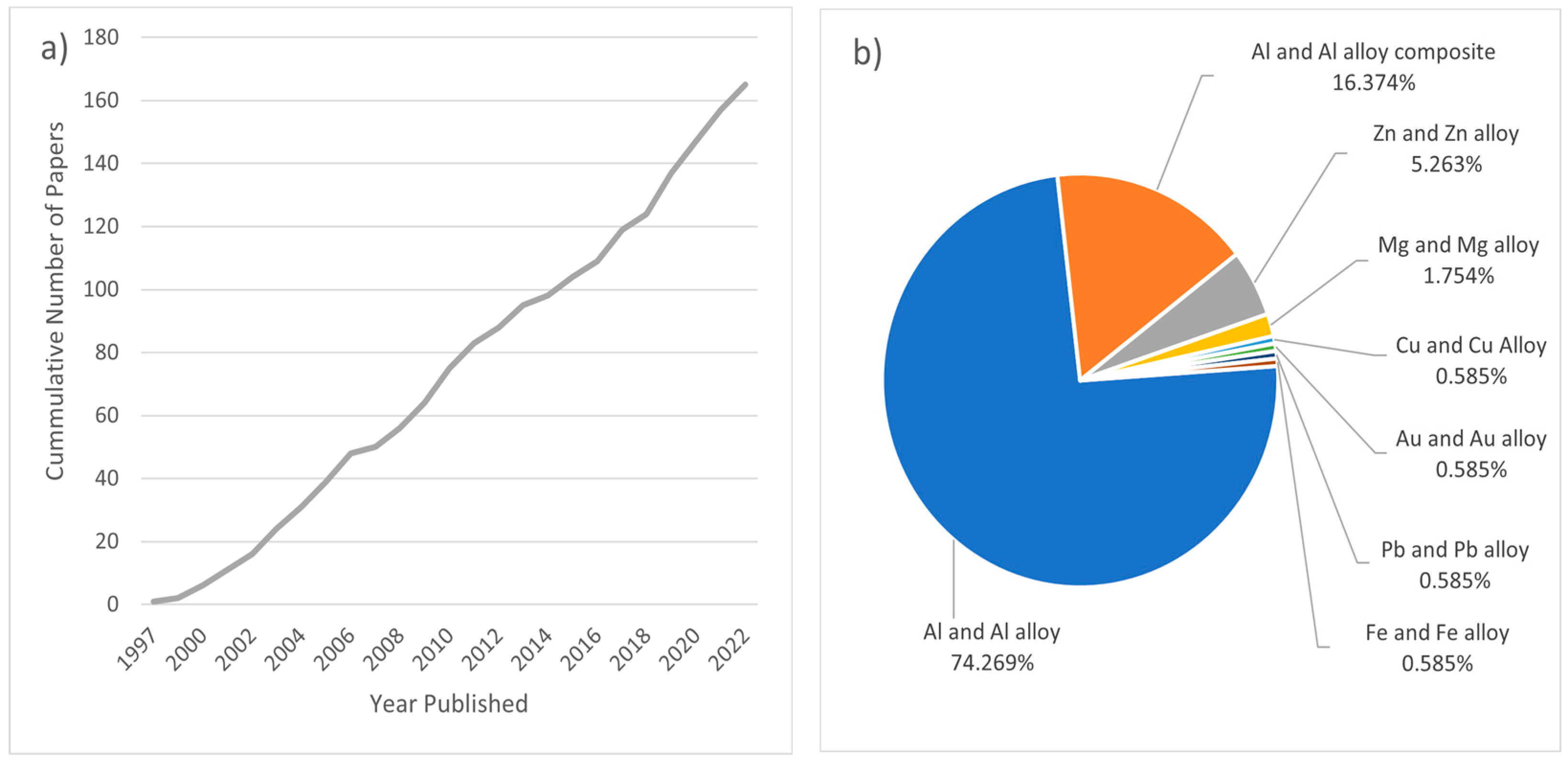 Metals 13 00959 g001