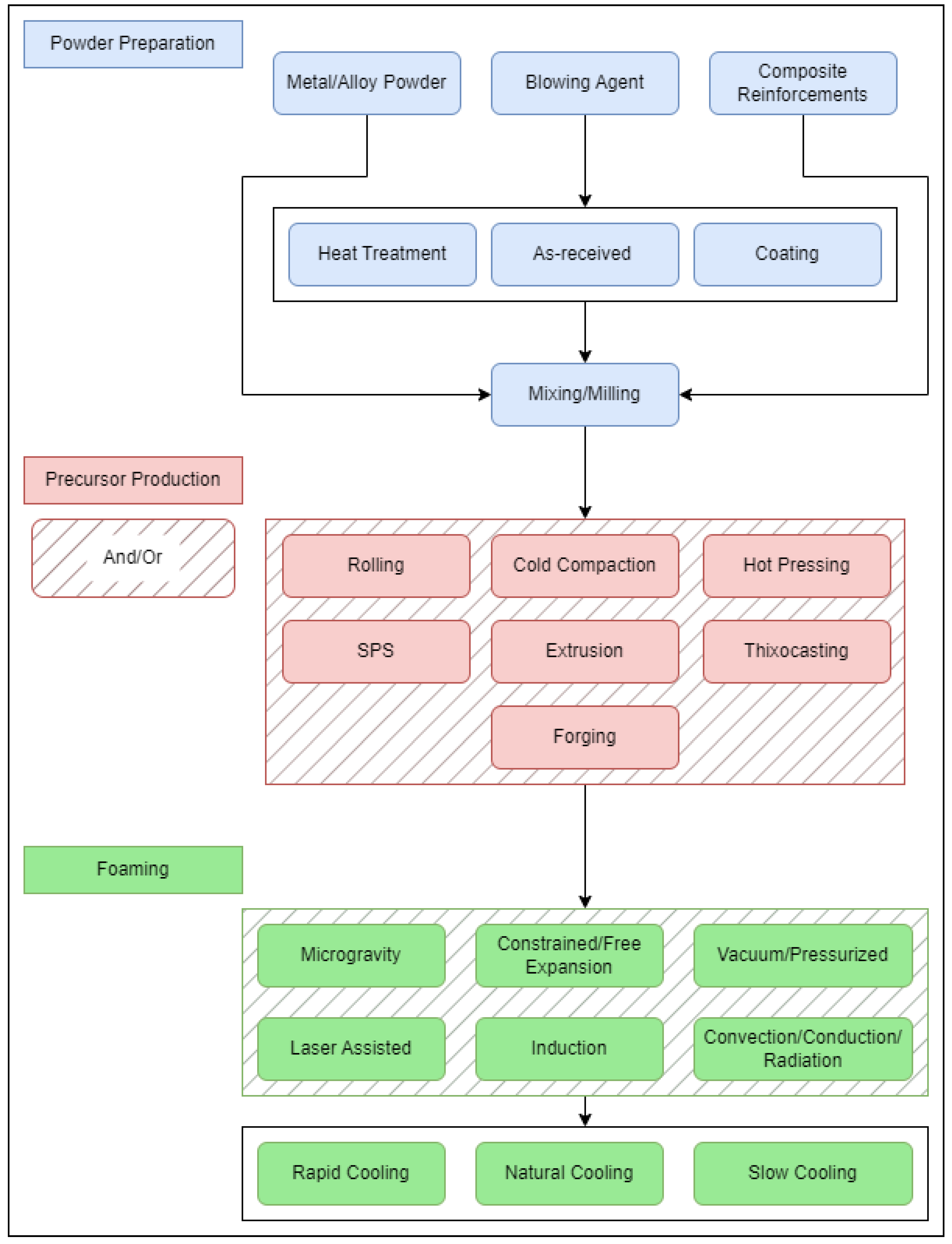 Metals 13 00959 g002