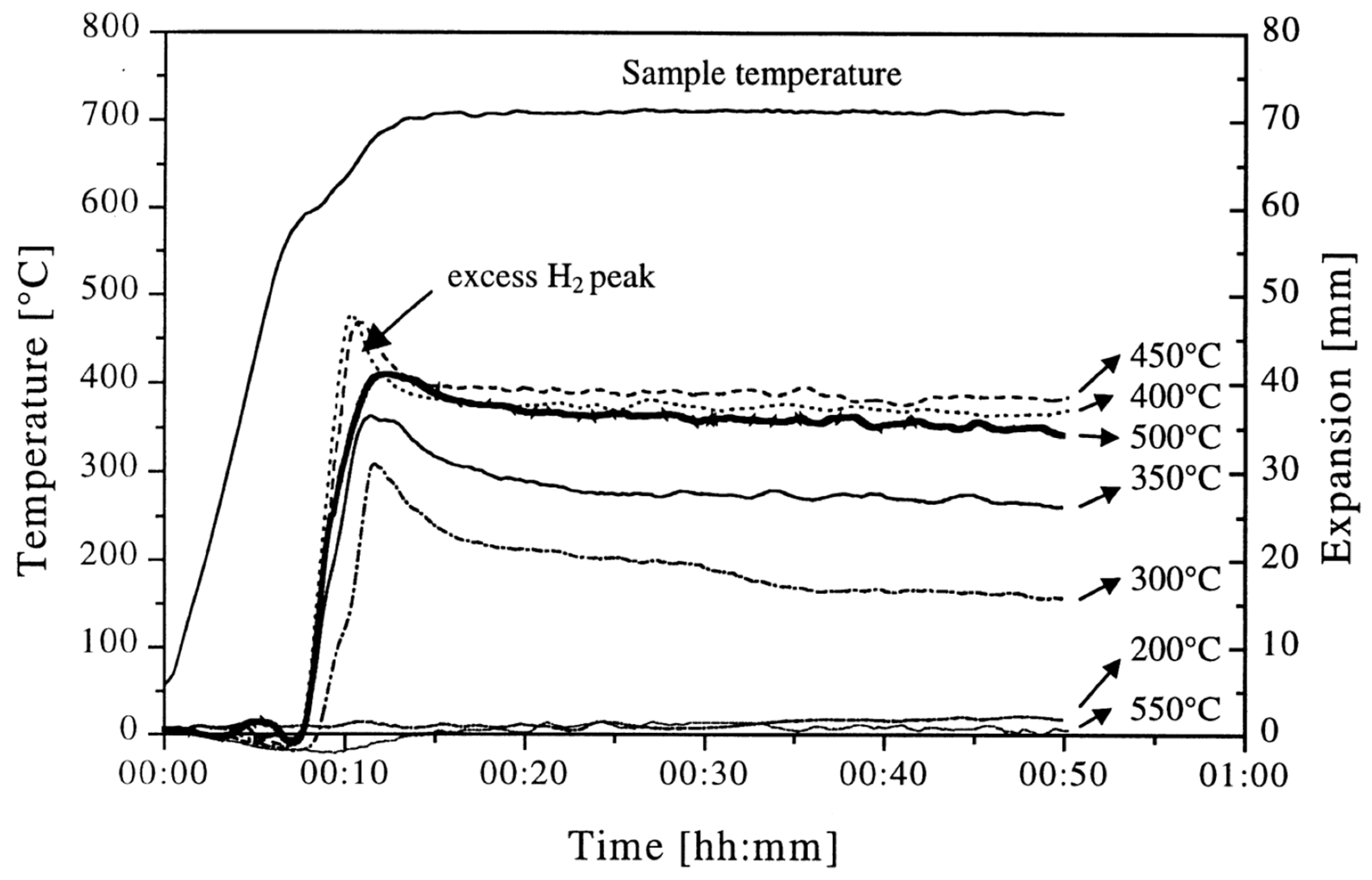 Metals 13 00959 g003