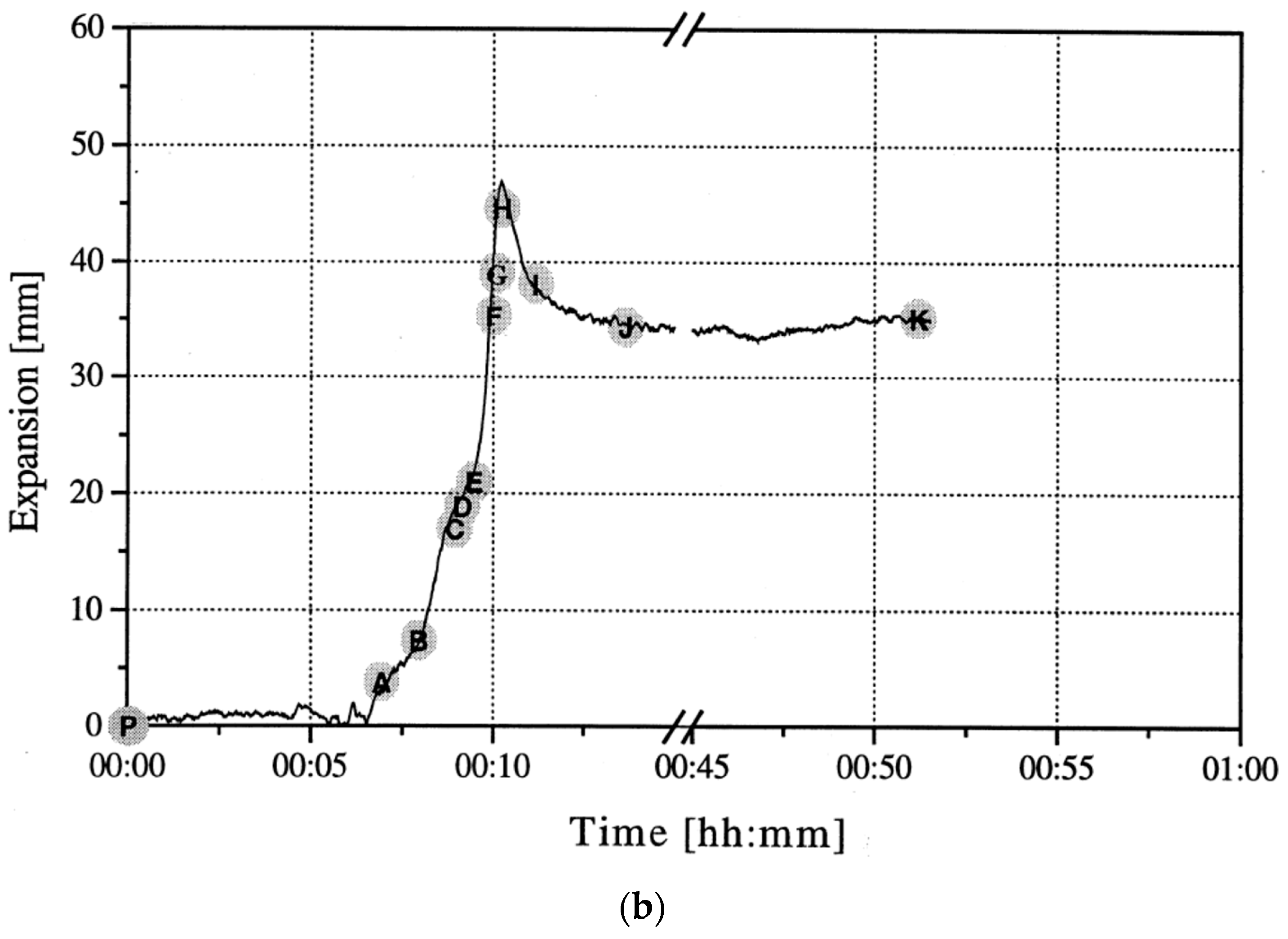 Metals 13 00959 g004b
