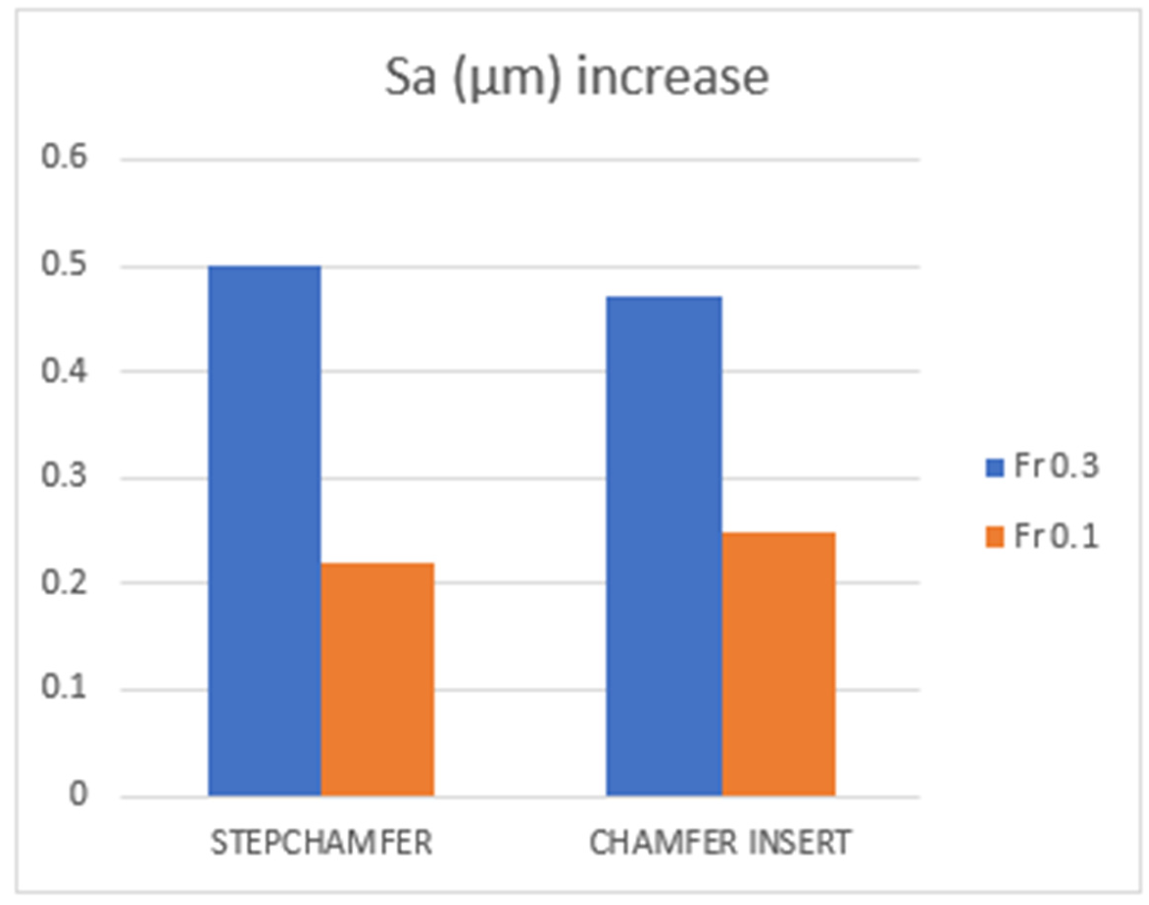 Metals 13 00960 g021 Metals 13 00960 g021