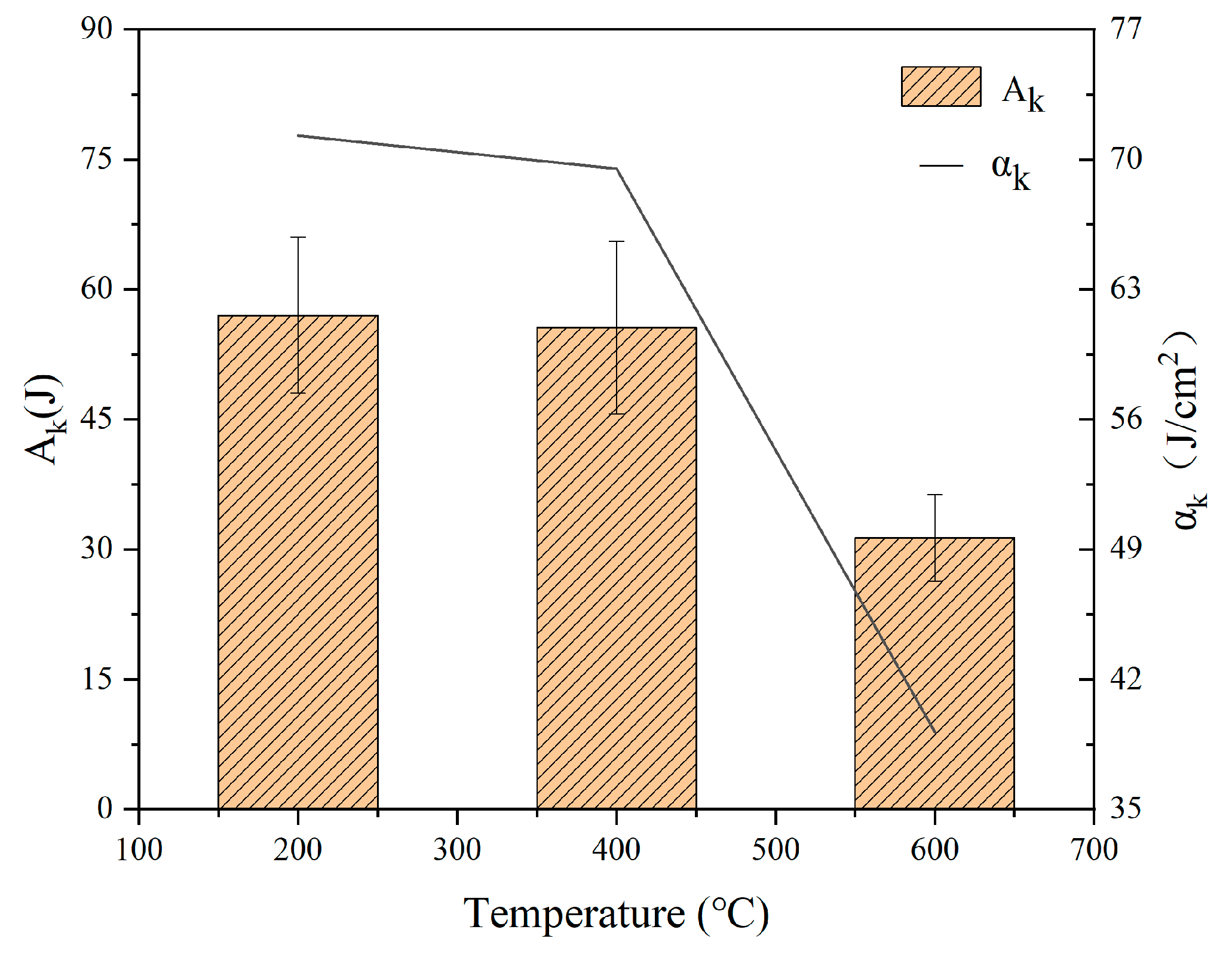 Metals 13 00961 g006
