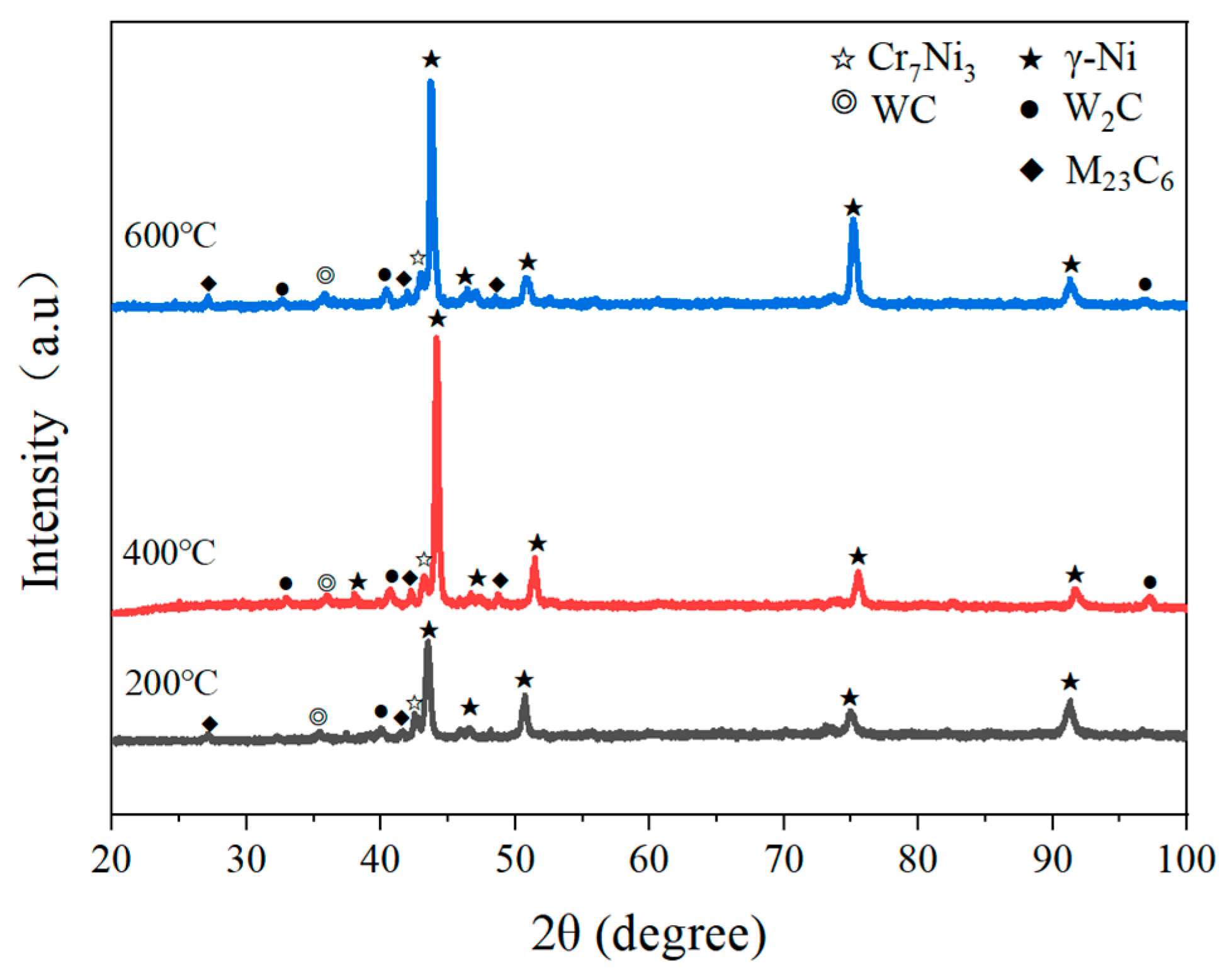 Metals 13 00961 g009