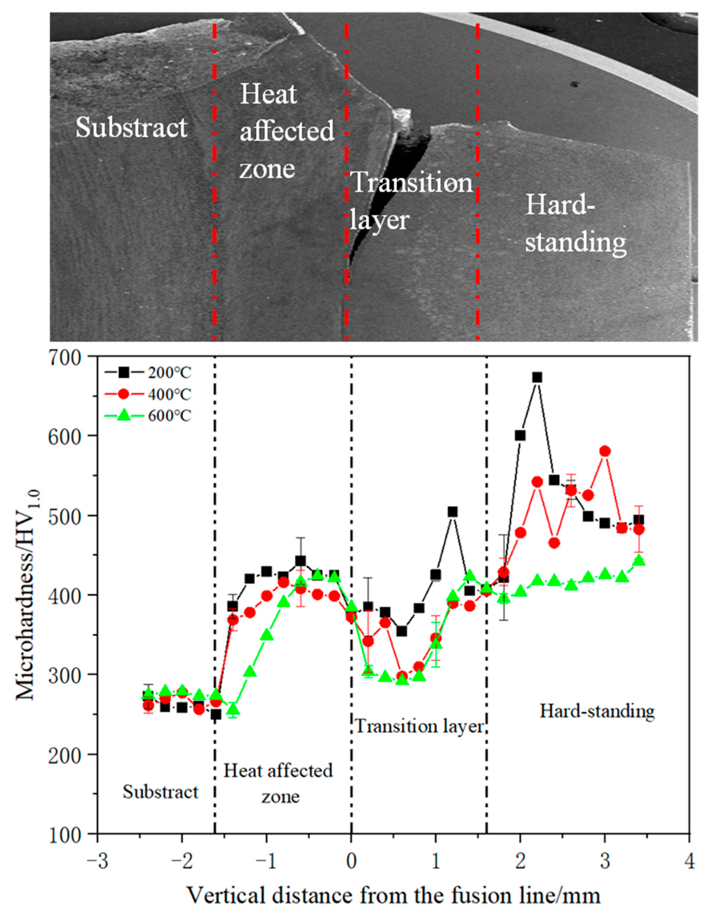 Metals 13 00961 g014