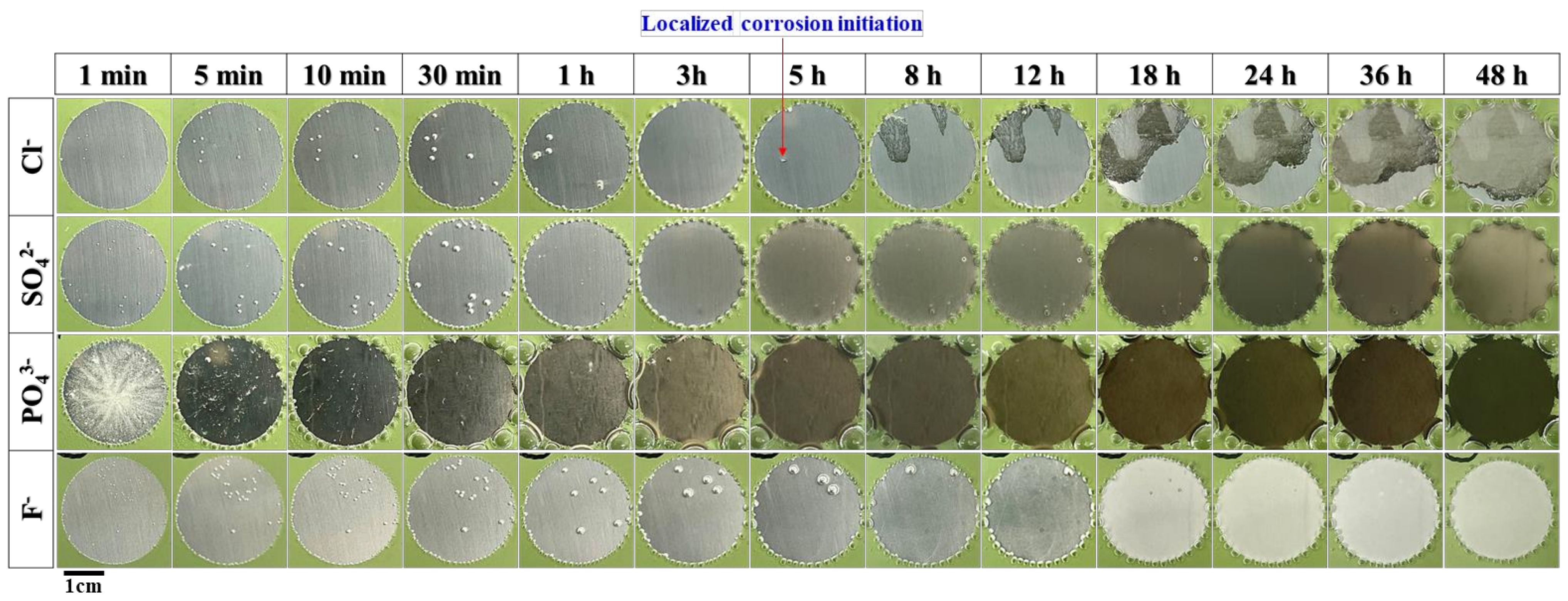 Metals 13 00962 g001