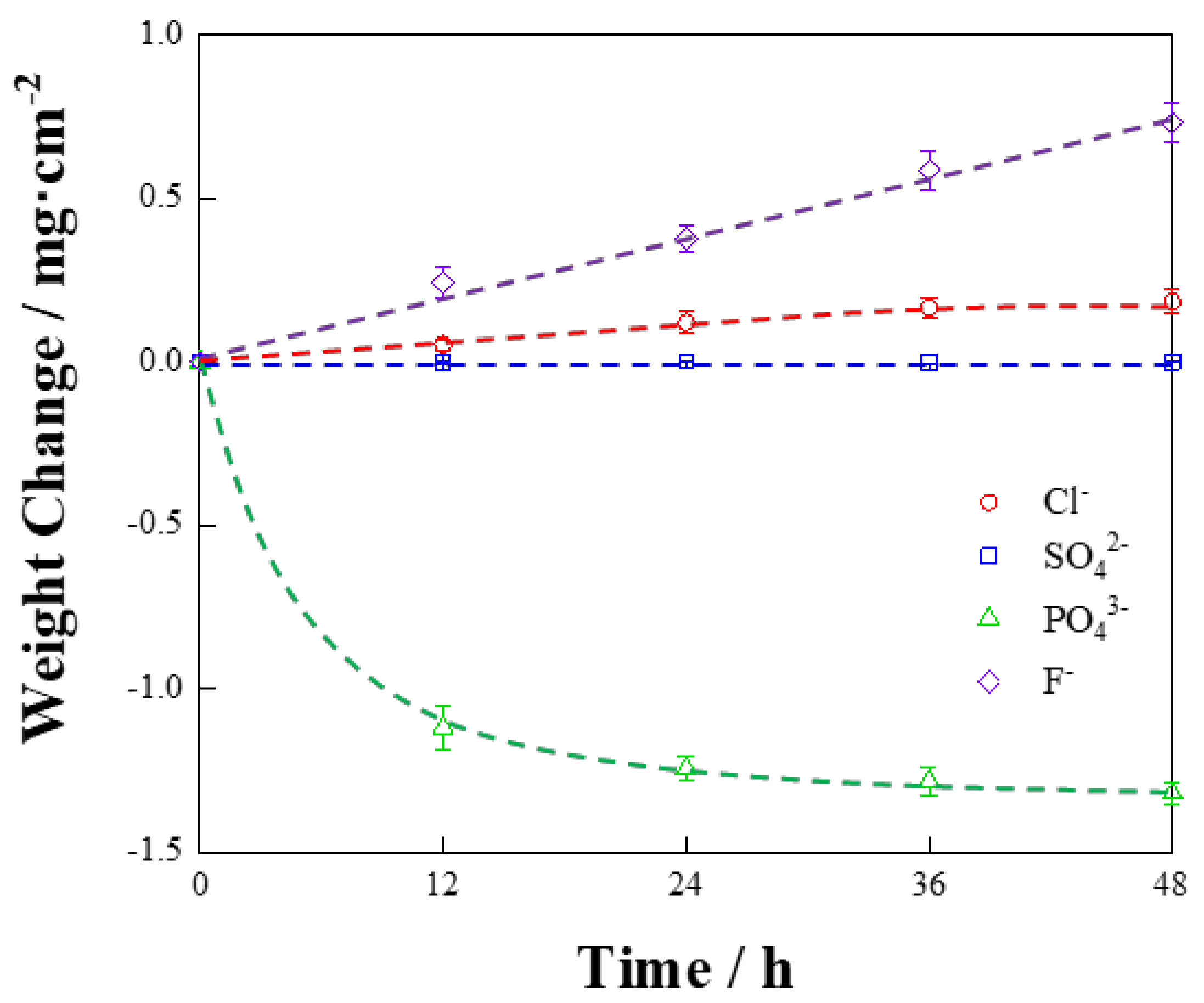 Metals 13 00962 g003