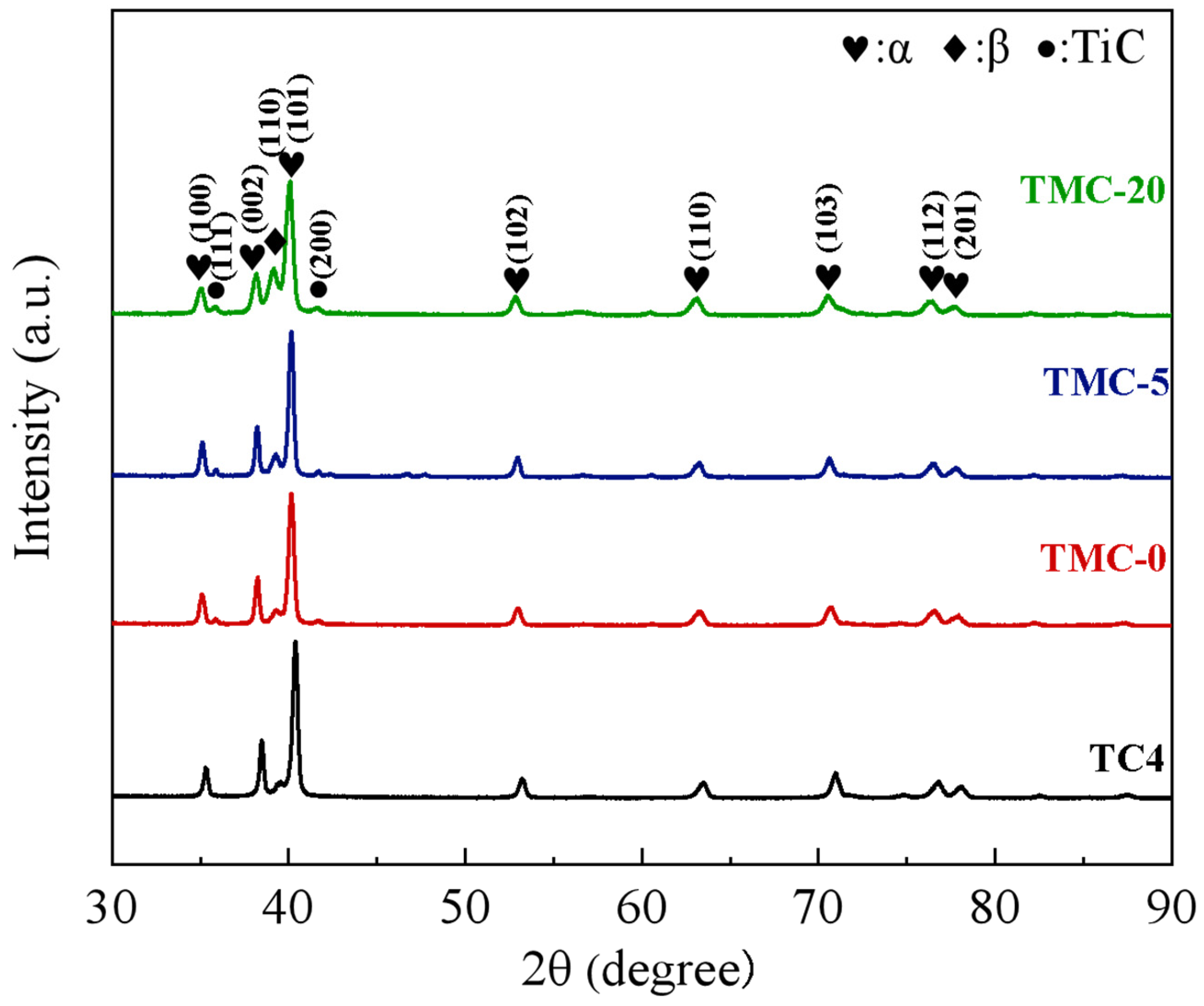 Metals 13 00965 g003