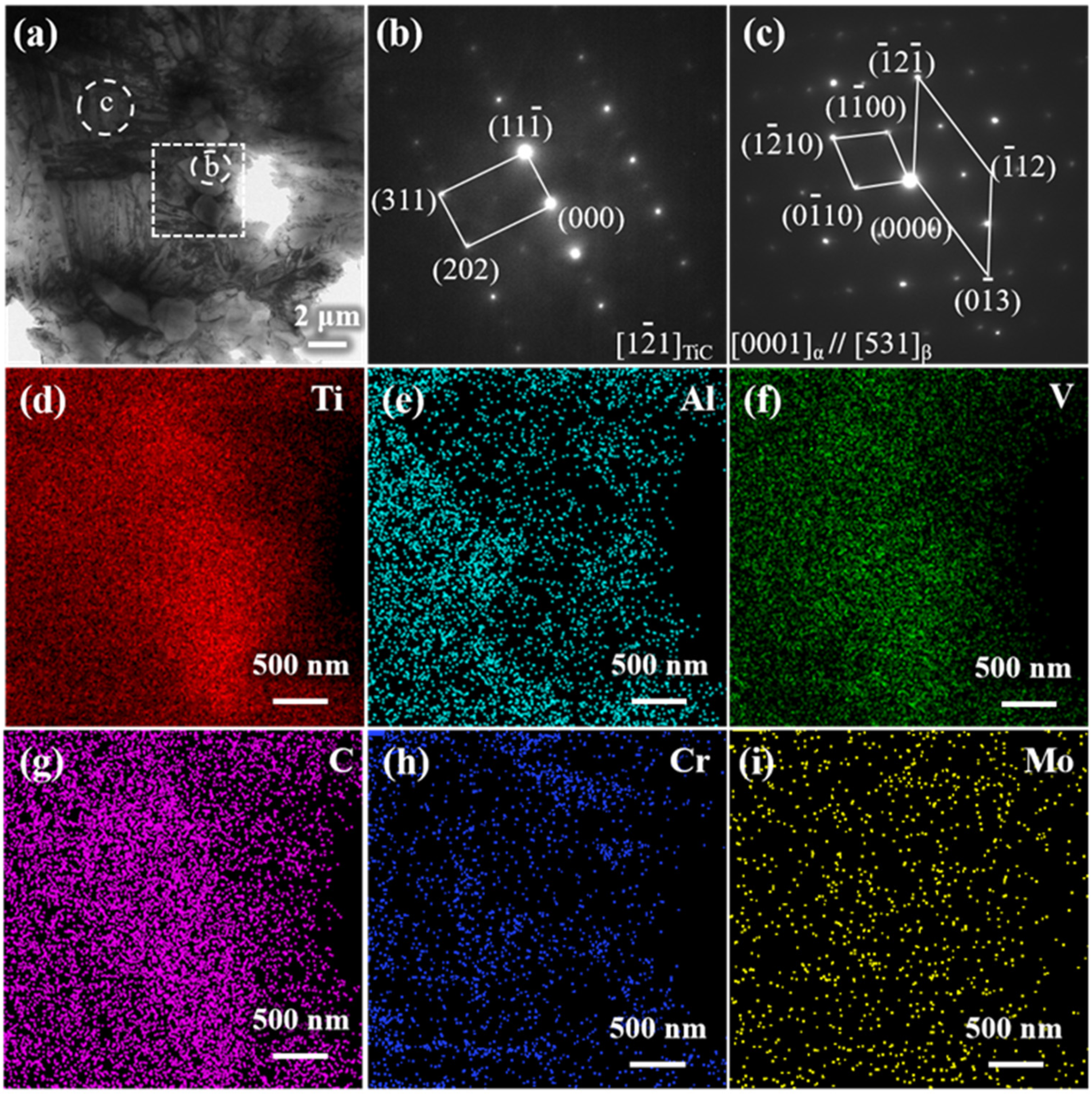Metals 13 00965 g006