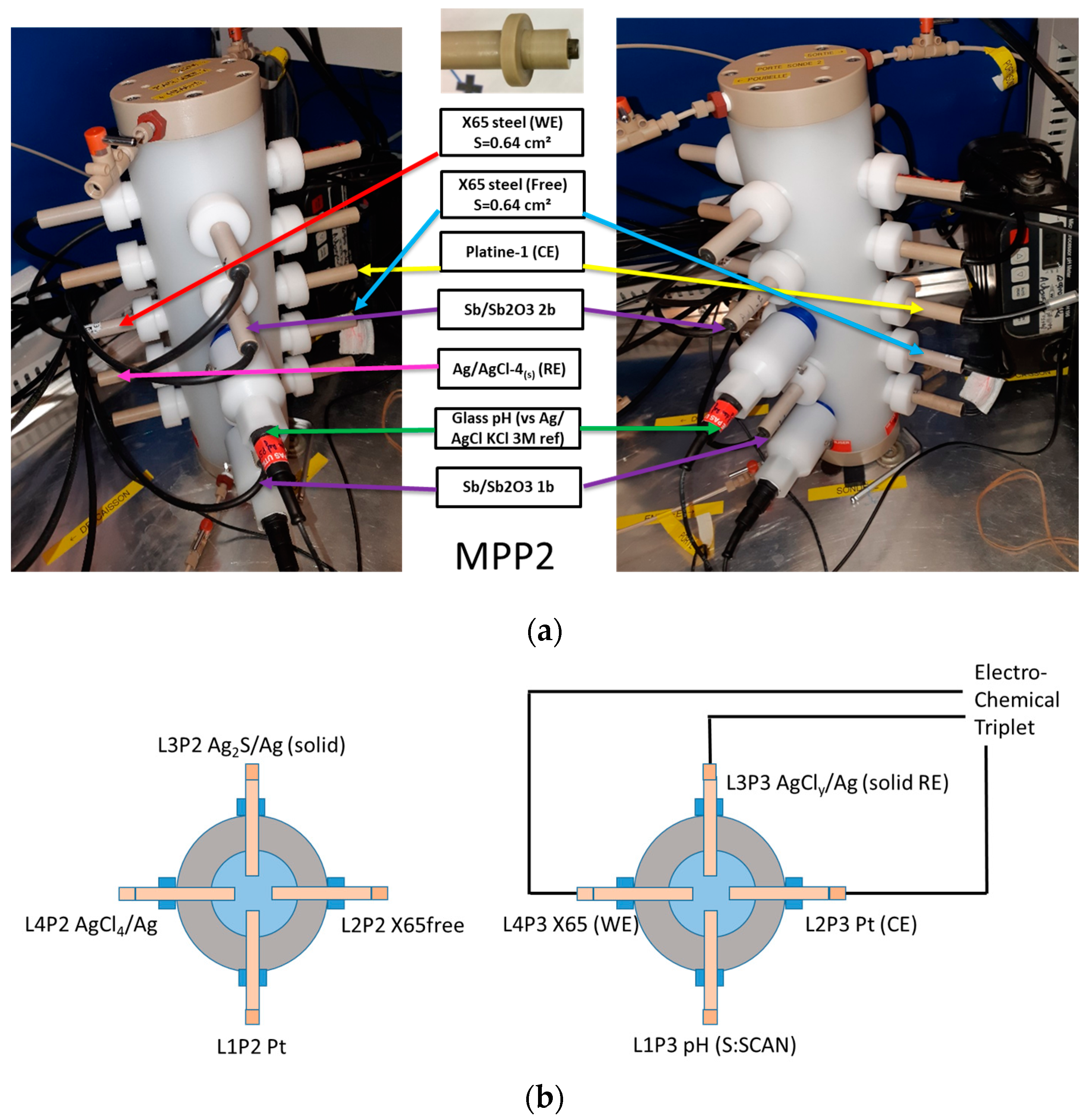Metals 13 00966 g004