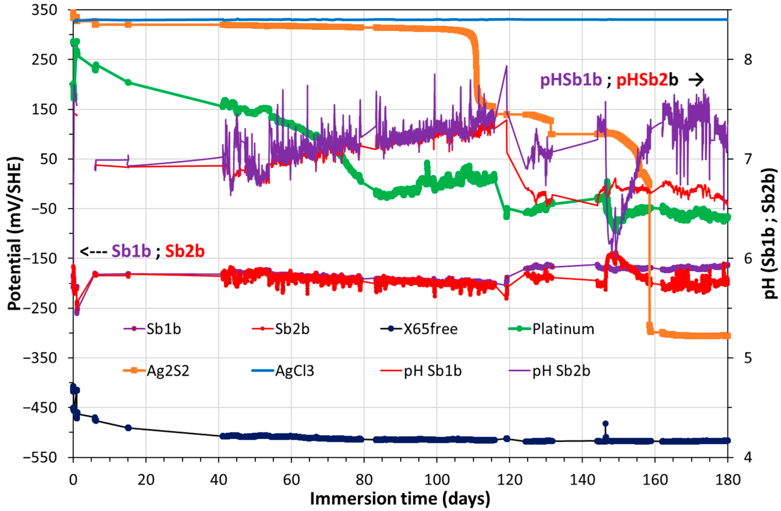 Metals 13 00966 g005