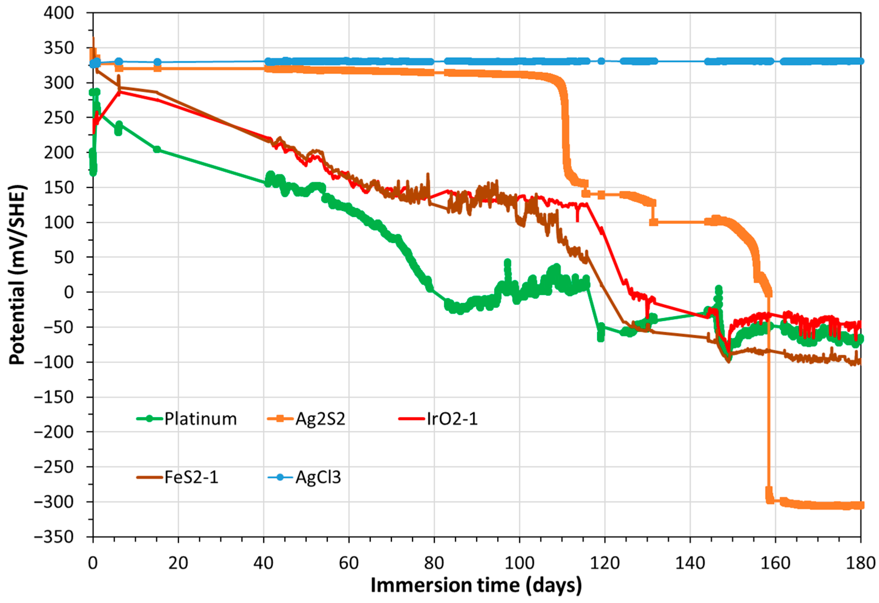 Metals 13 00966 g006
