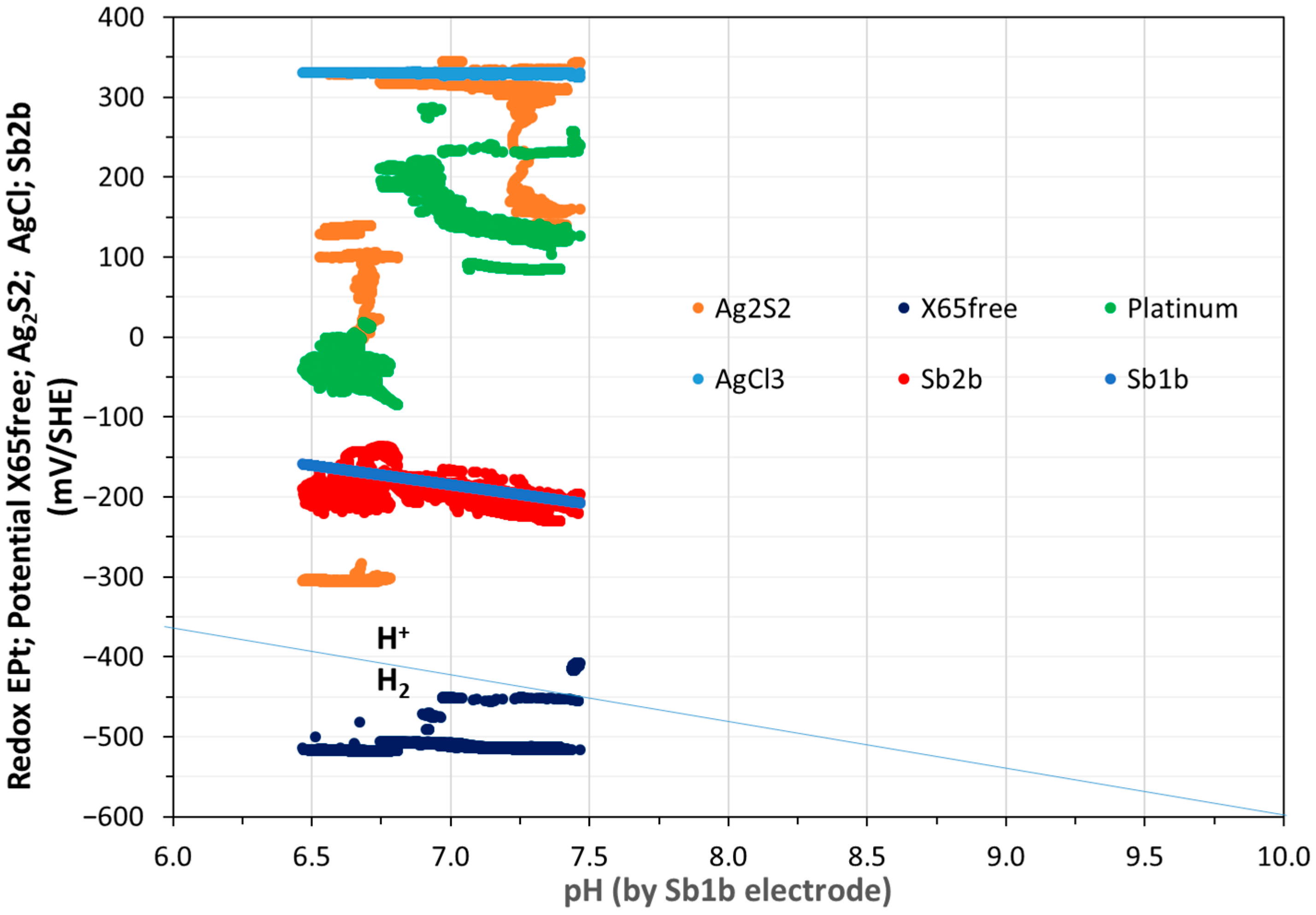 Metals 13 00966 g007