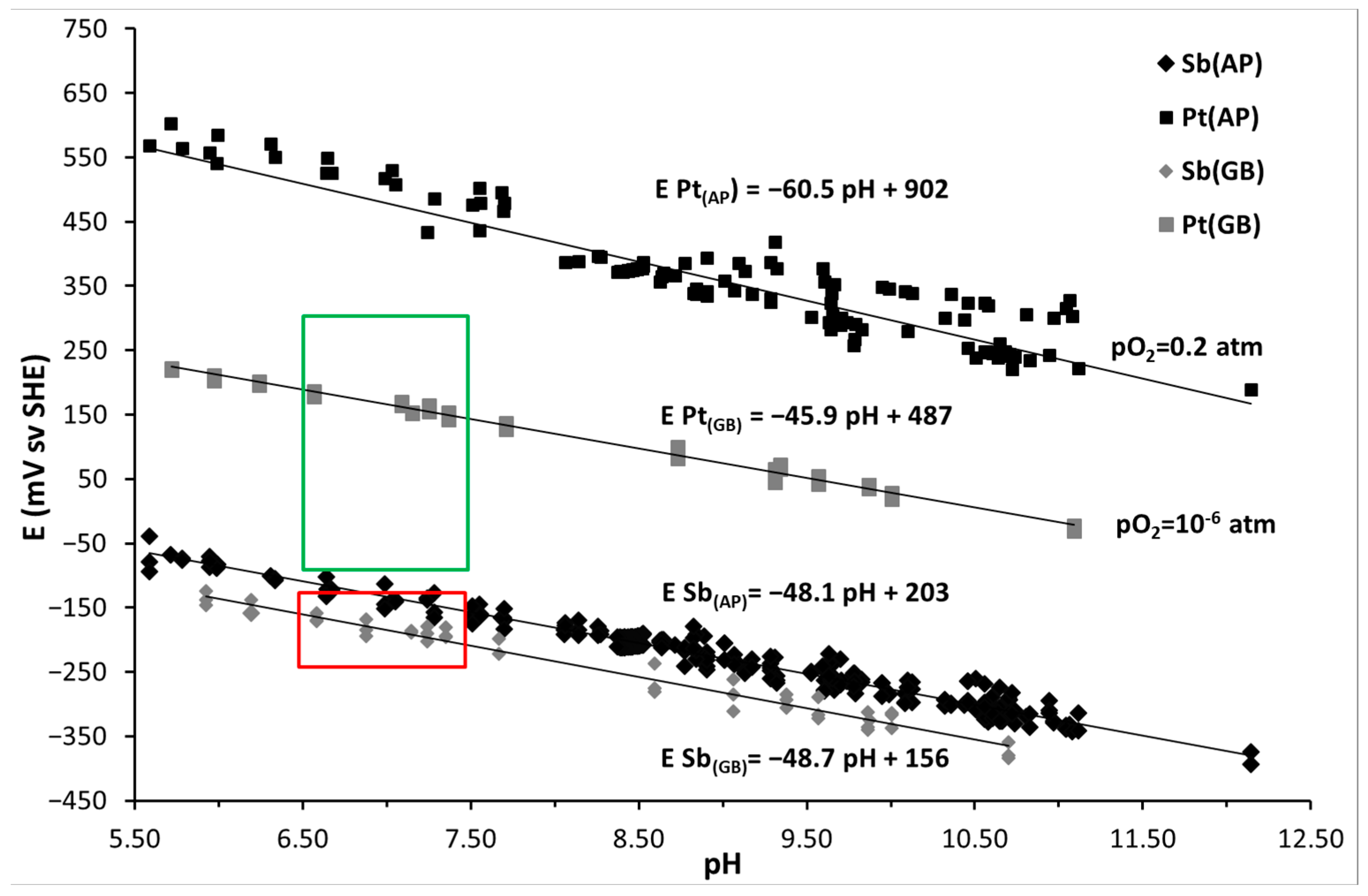 Metals 13 00966 g008