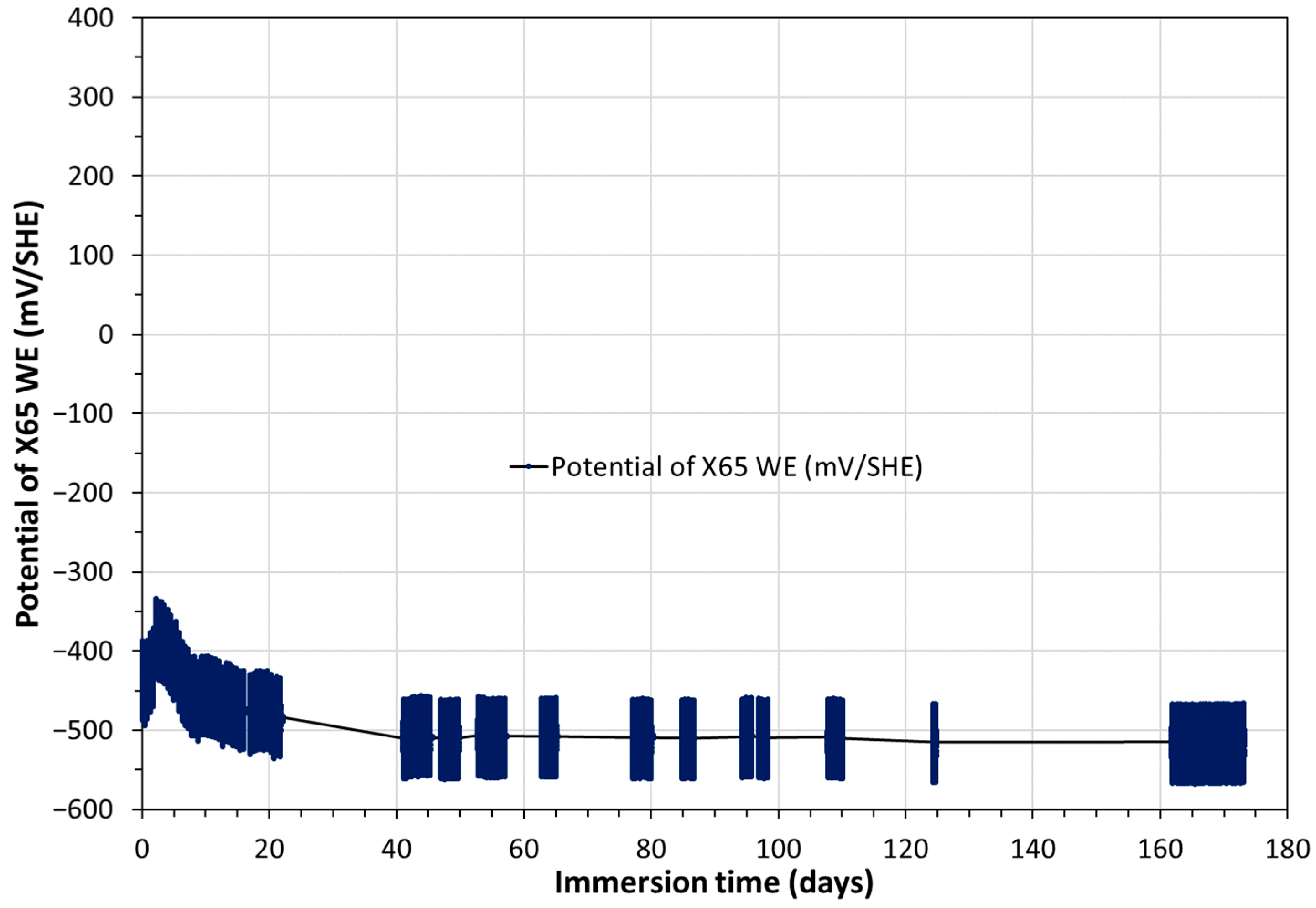 Metals 13 00966 g009