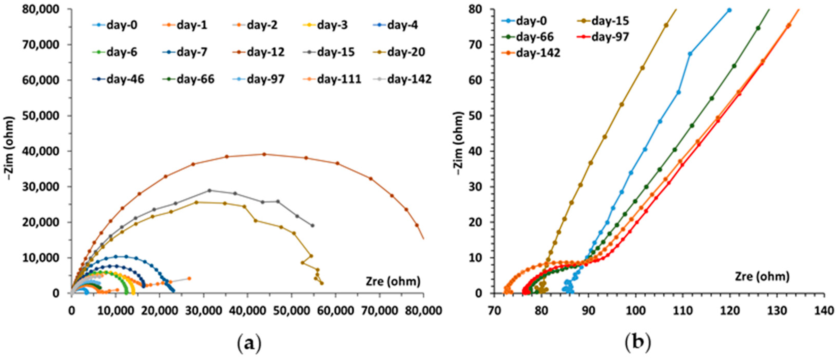 Metals 13 00966 g010