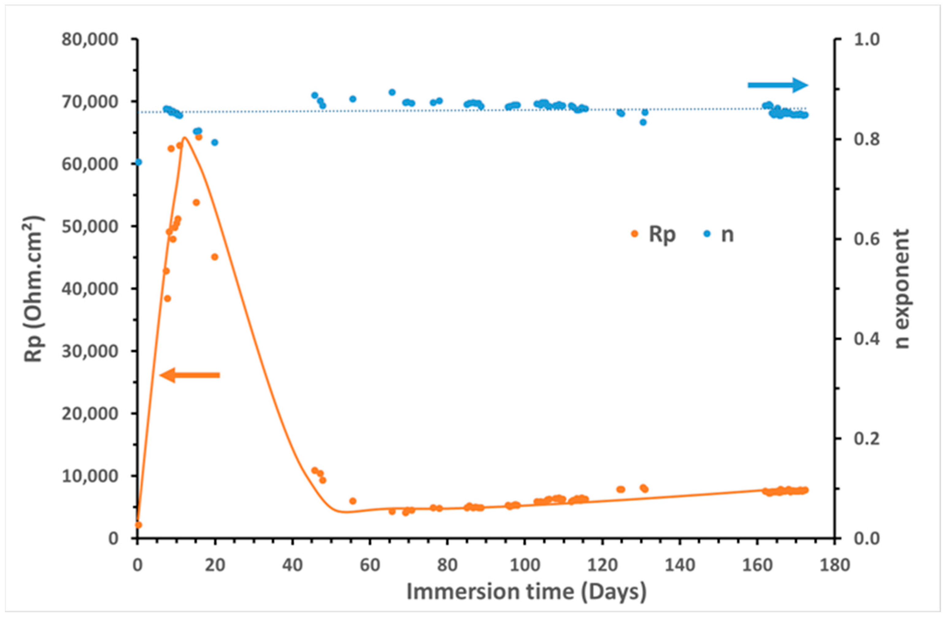 Metals 13 00966 g011