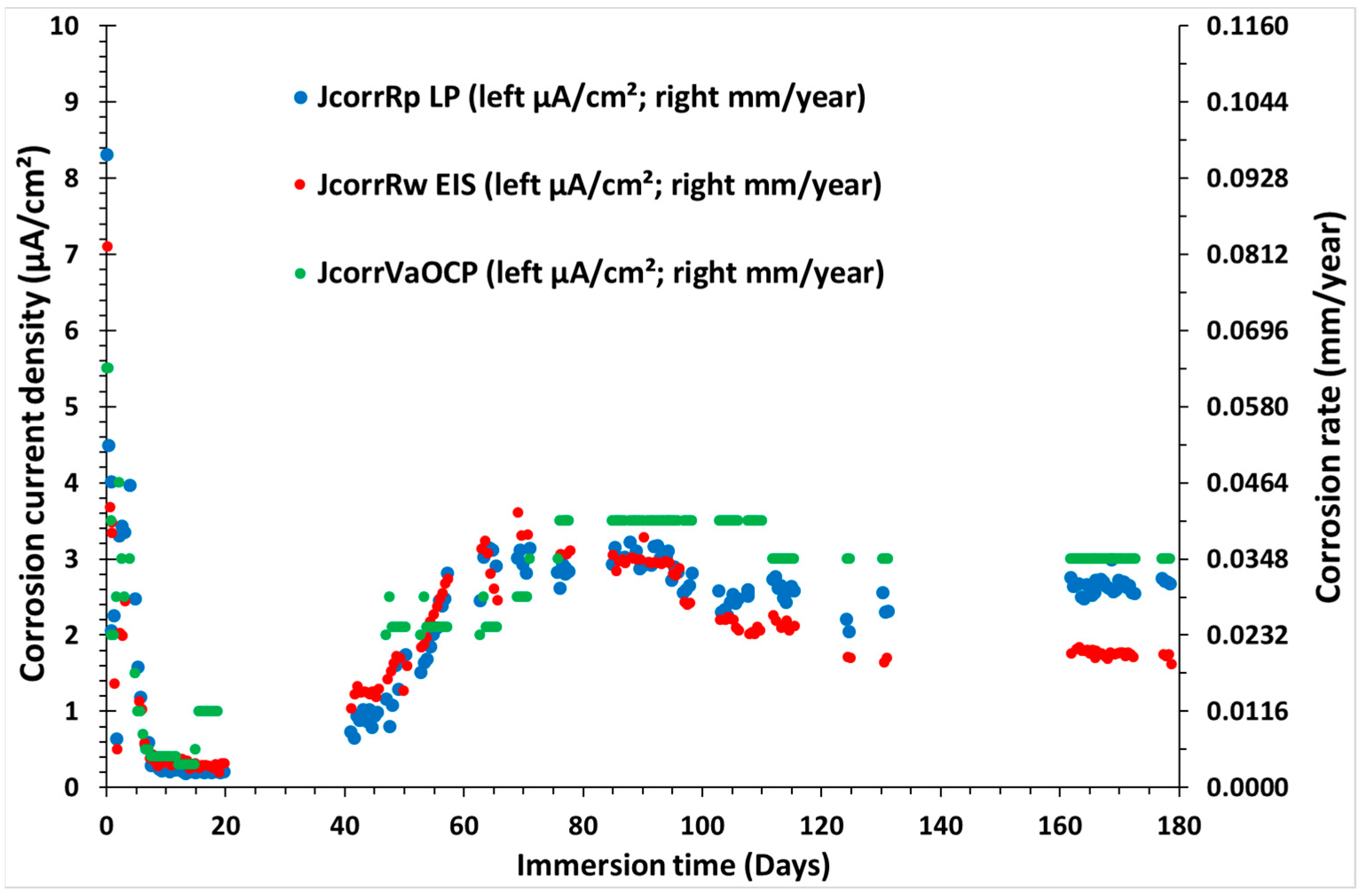 Metals 13 00966 g012