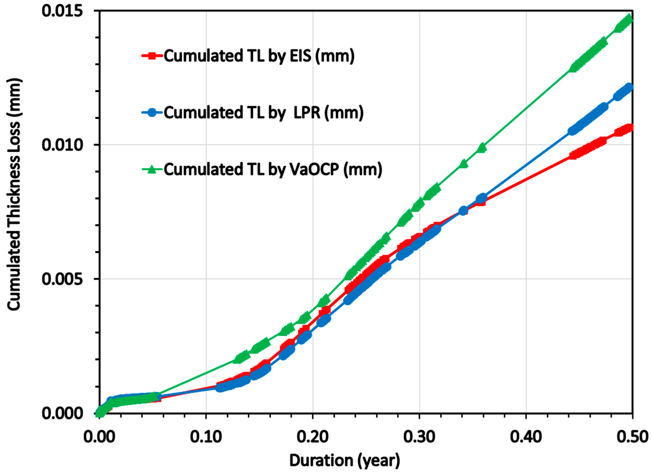 Metals 13 00966 g013