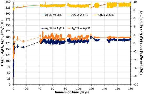 Metals 13 00966 g0a2