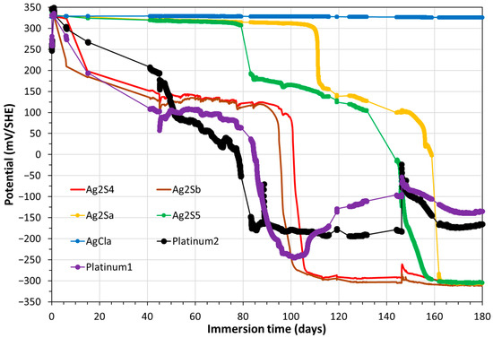 Metals 13 00966 g0a3
