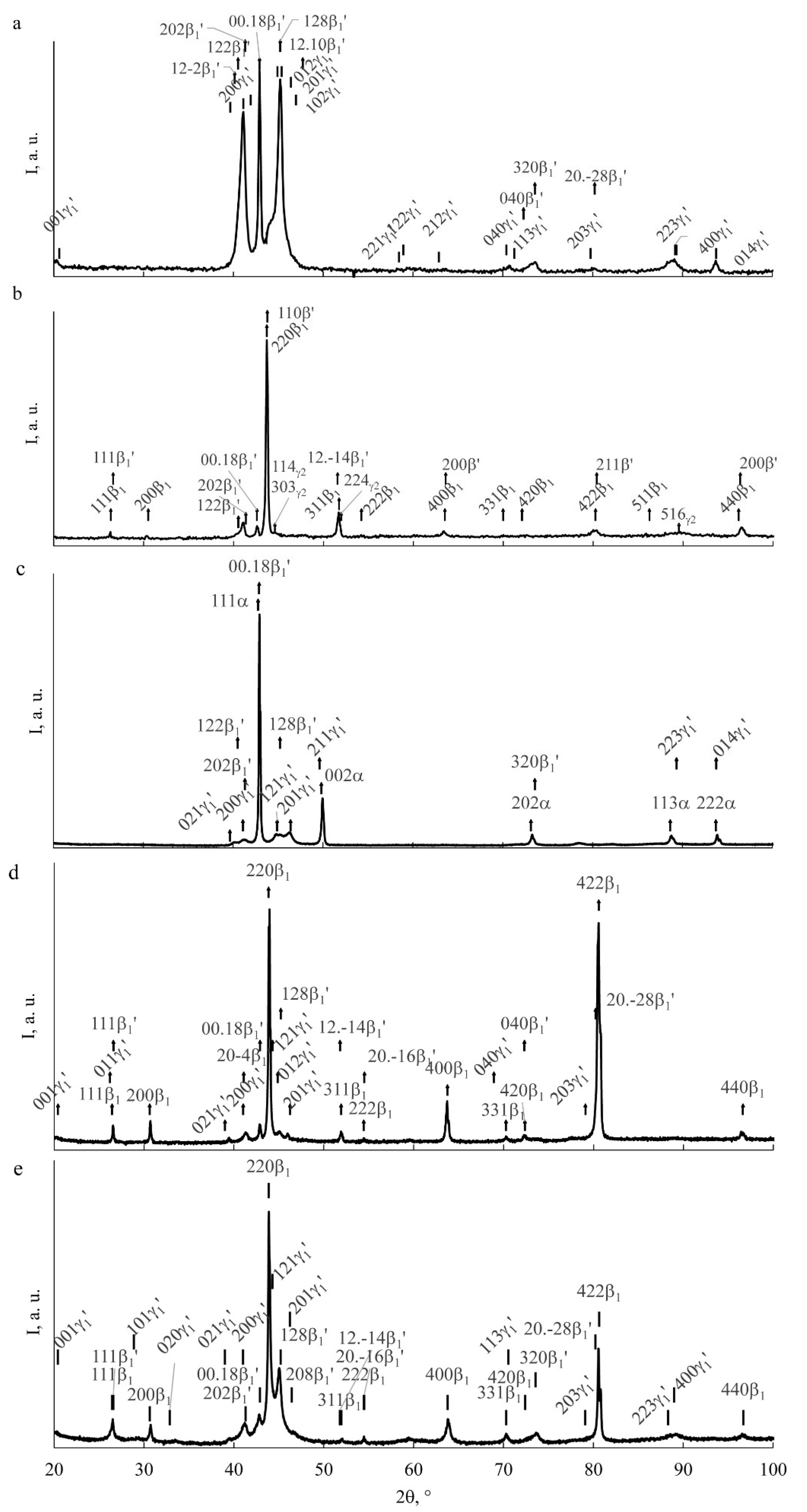 Metals 13 00967 g001