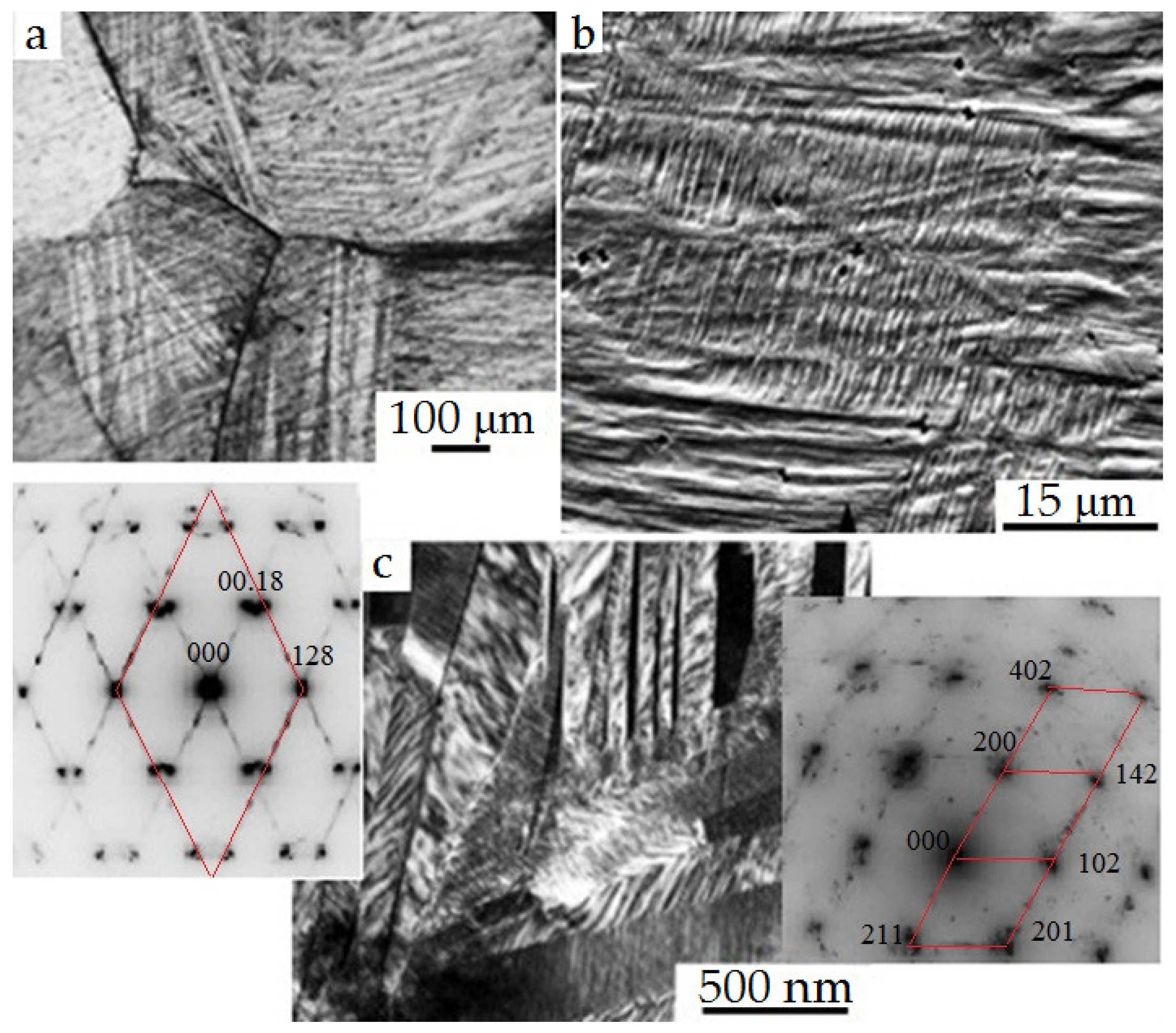 Metals 13 00967 g003