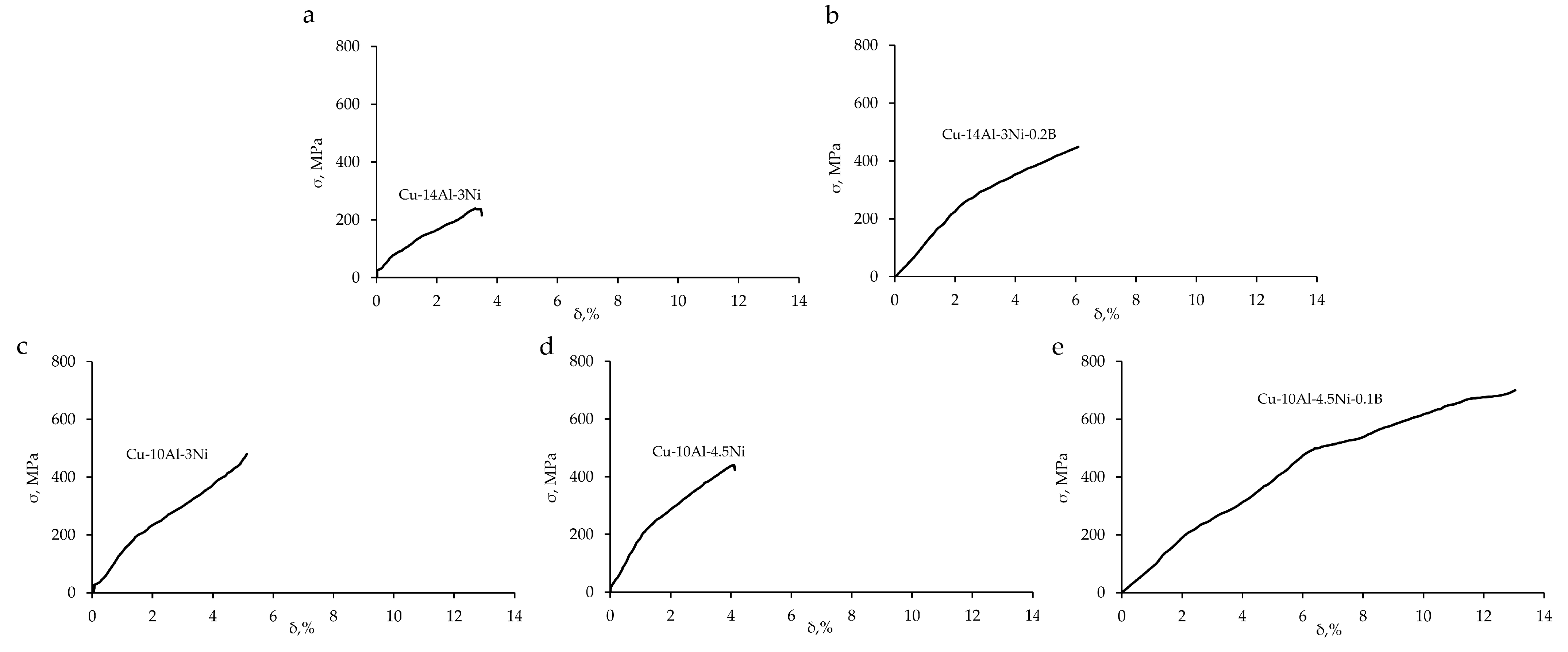 Metals 13 00967 g009