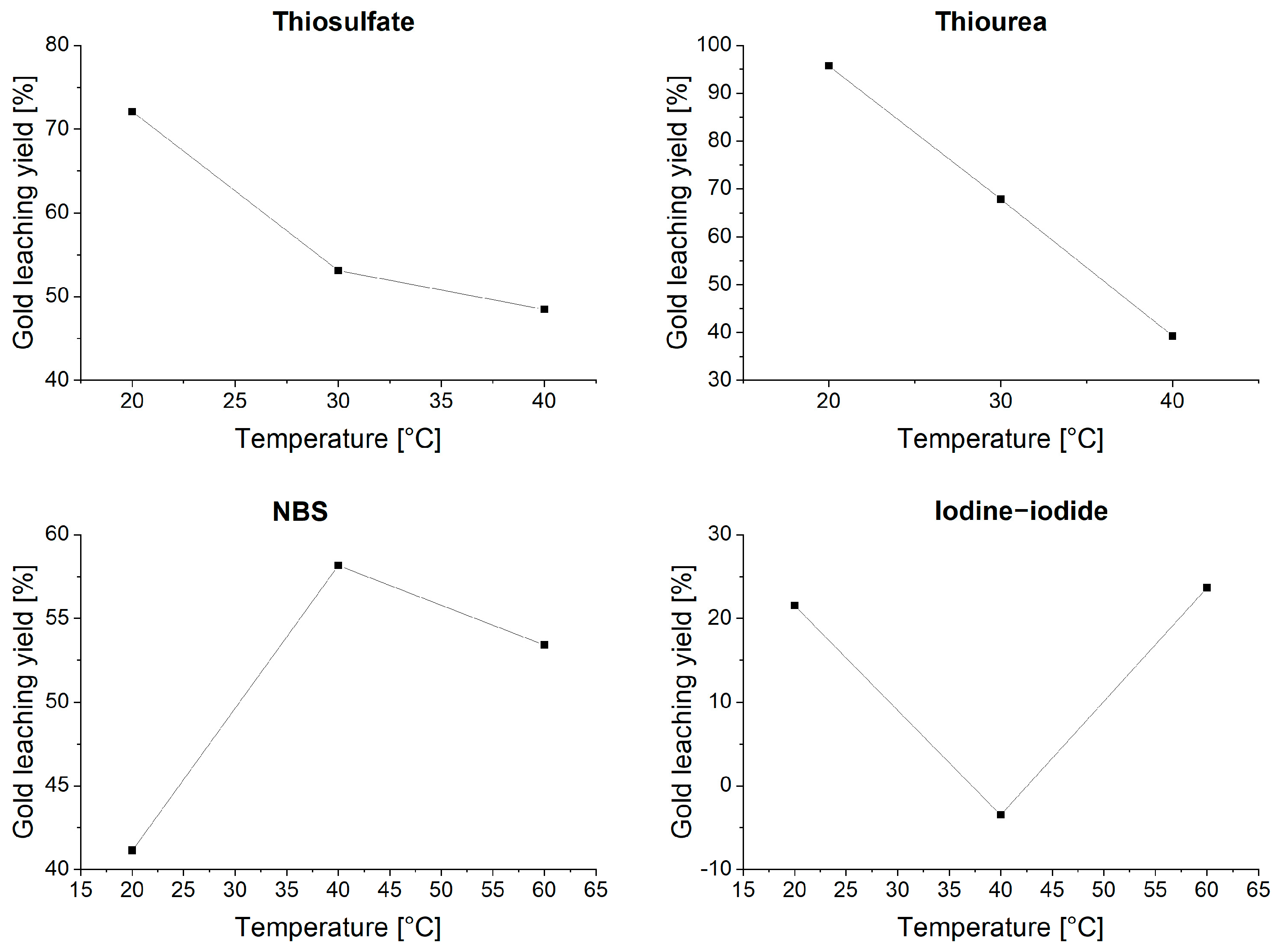 Metals 13 00969 g008
