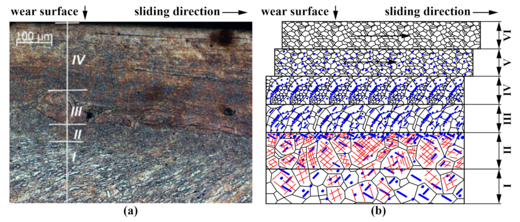 Metals 13 00970 g002