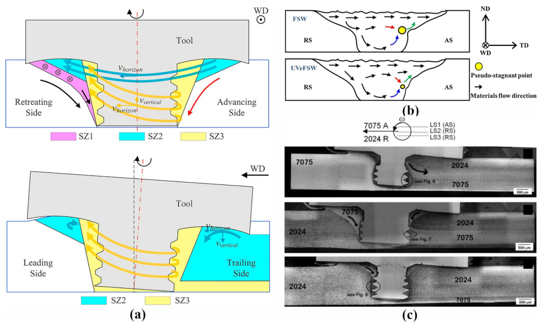 Metals 13 00970 g003