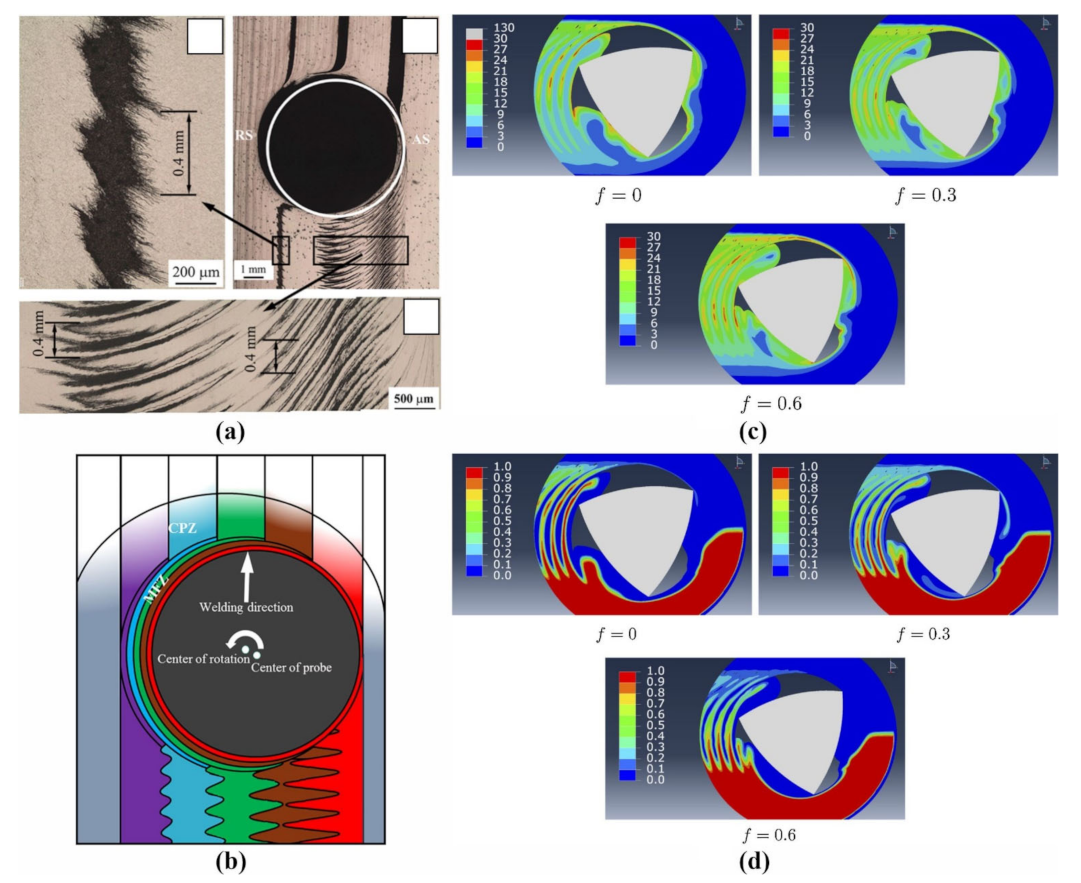 Metals 13 00970 g004