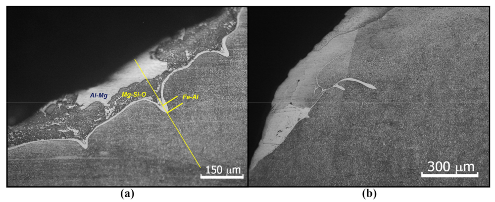 Metals 13 00970 g006