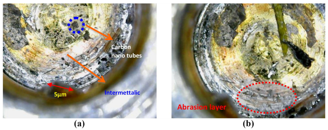 Metals 13 00970 g010