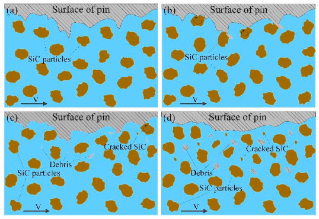 Metals 13 00970 g011