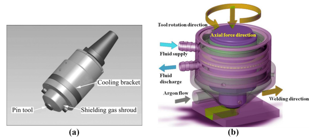 Metals 13 00970 g013